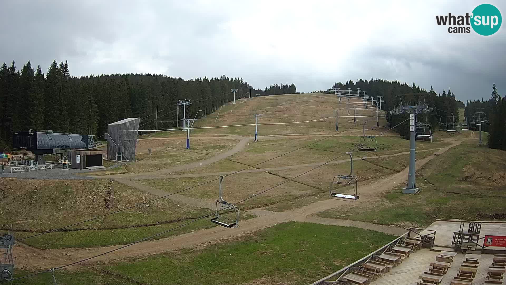 Rogla – MšinŽaga – Funpark