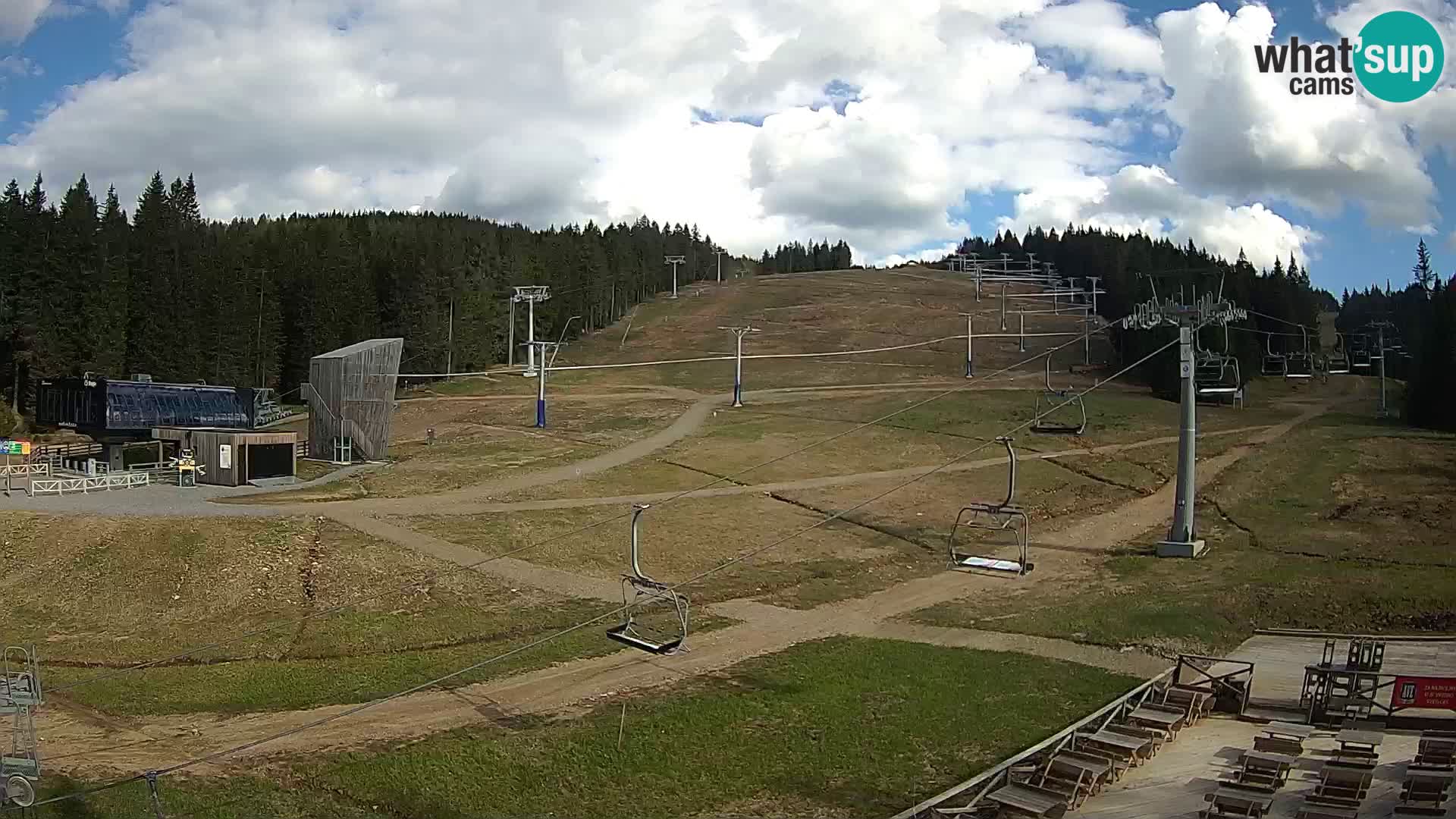 Rogla ski resort – MšinŽaga – Funpark