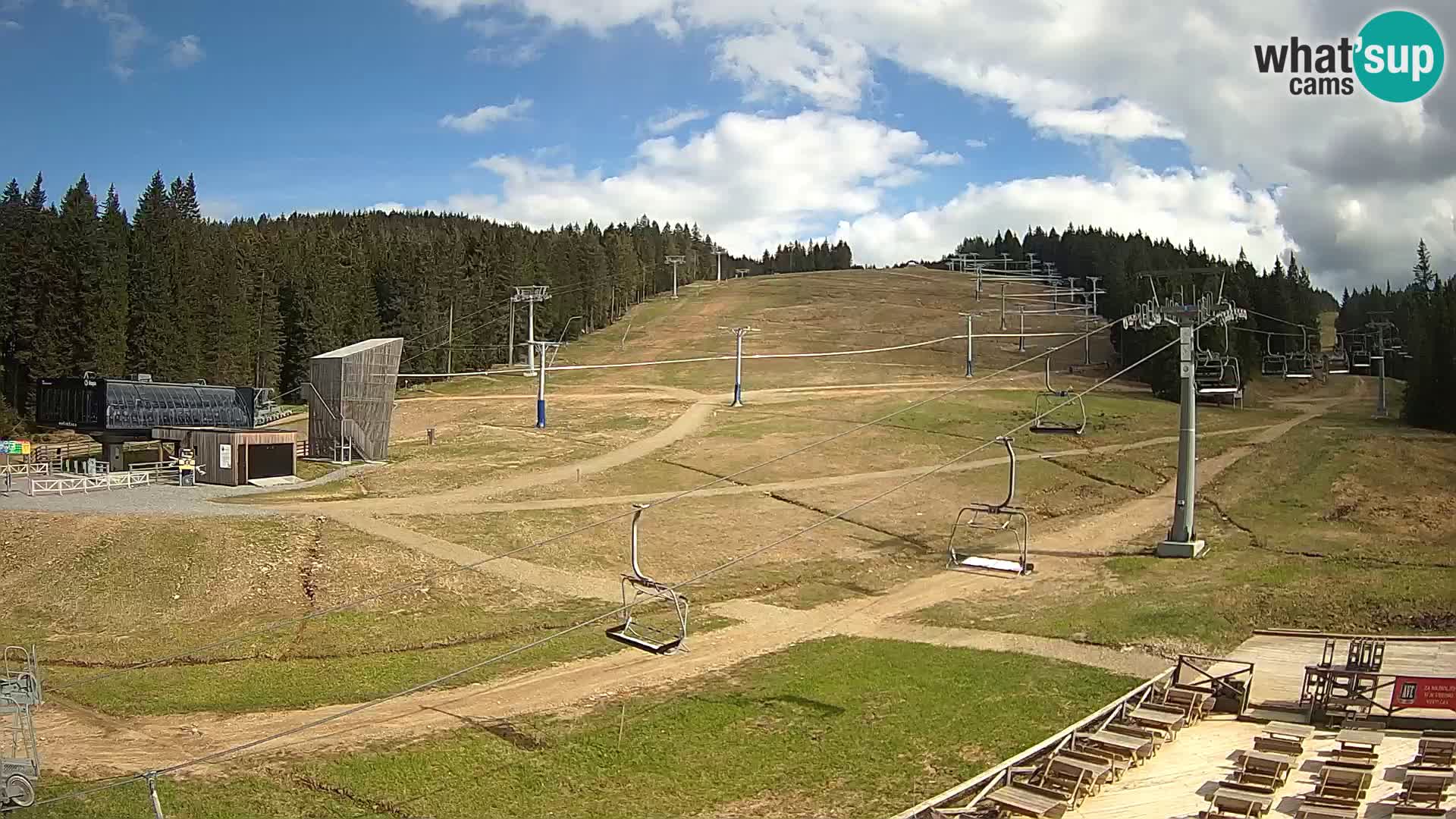 Rogla ski resort – MšinŽaga – Funpark