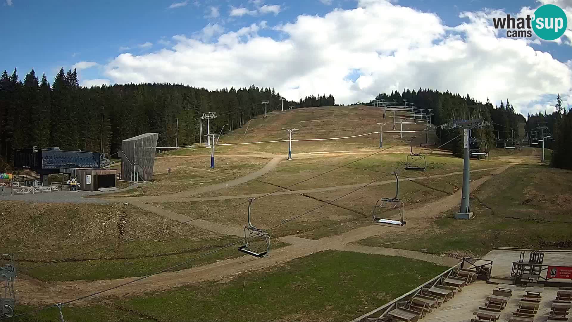 Rogla ski resort – MšinŽaga – Funpark