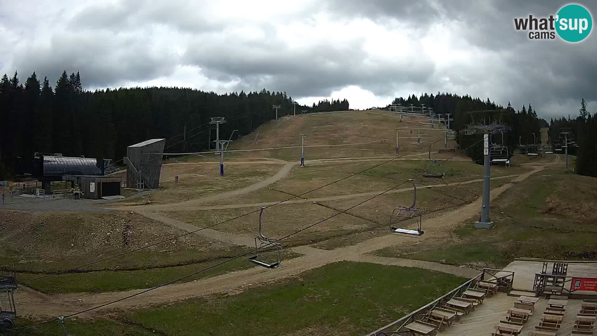 Rogla – MšinŽaga – Funpark