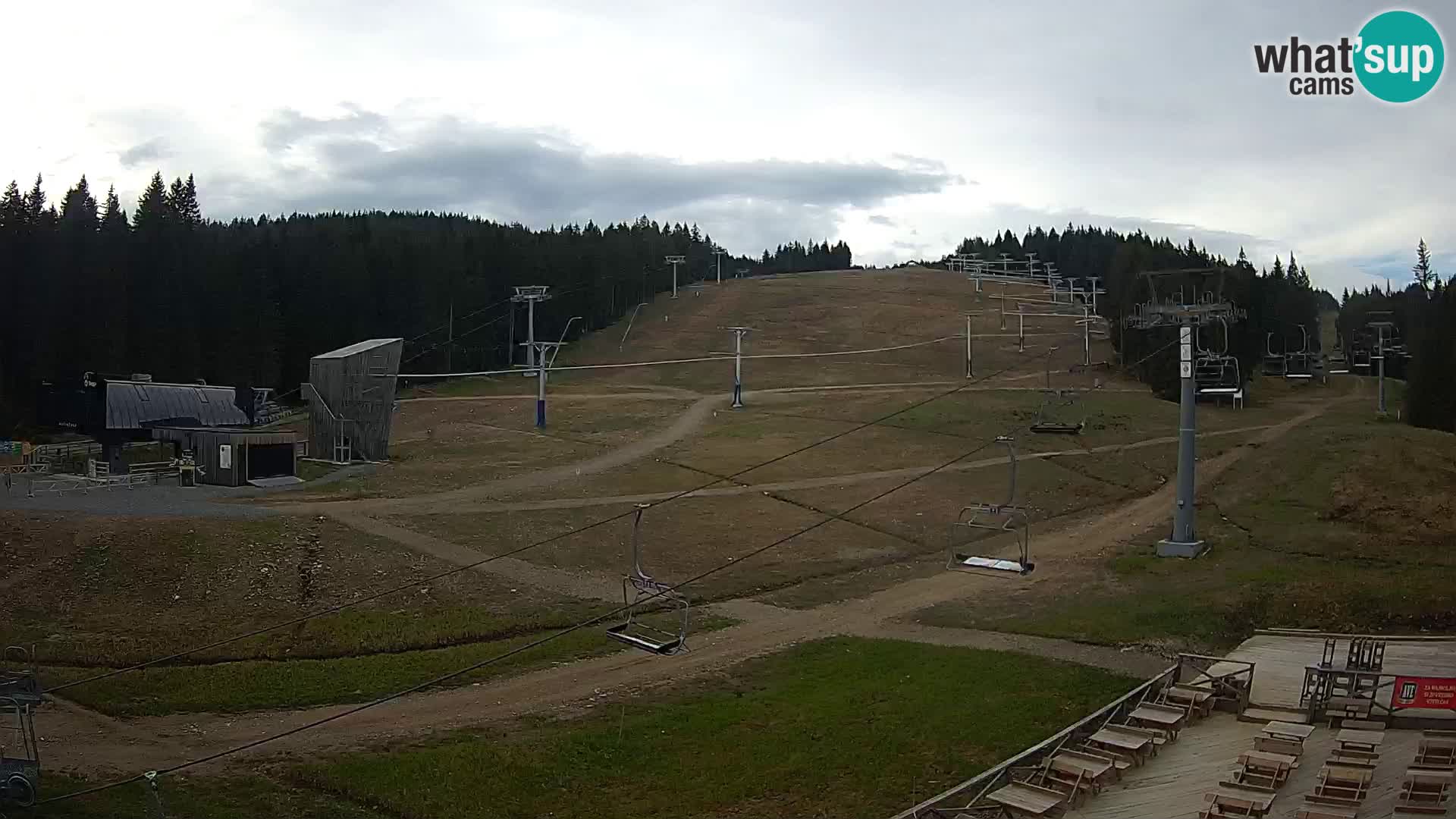 Rogla – MšinŽaga – Funpark