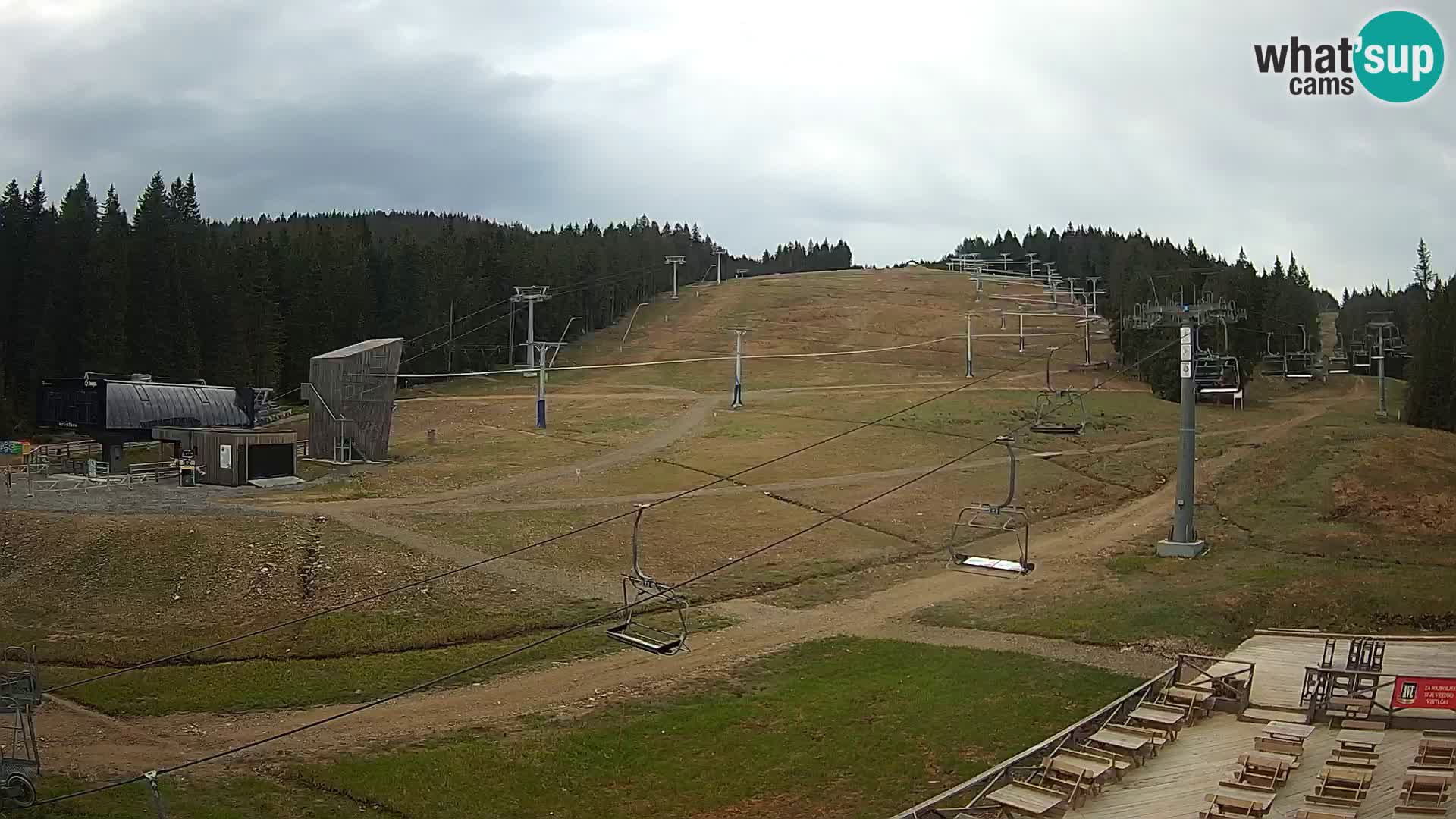 Rogla ski resort – MšinŽaga – Funpark