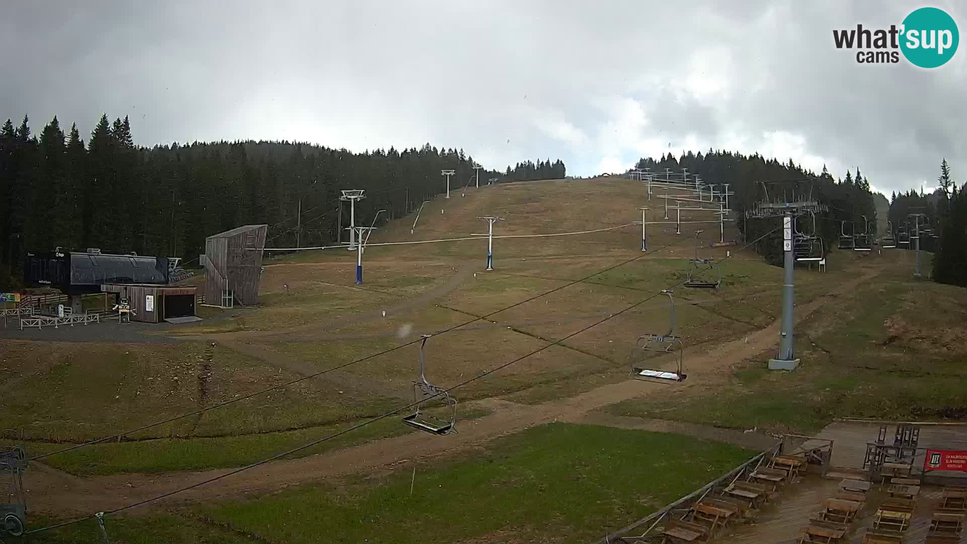 Rogla ski resort – MšinŽaga – Funpark