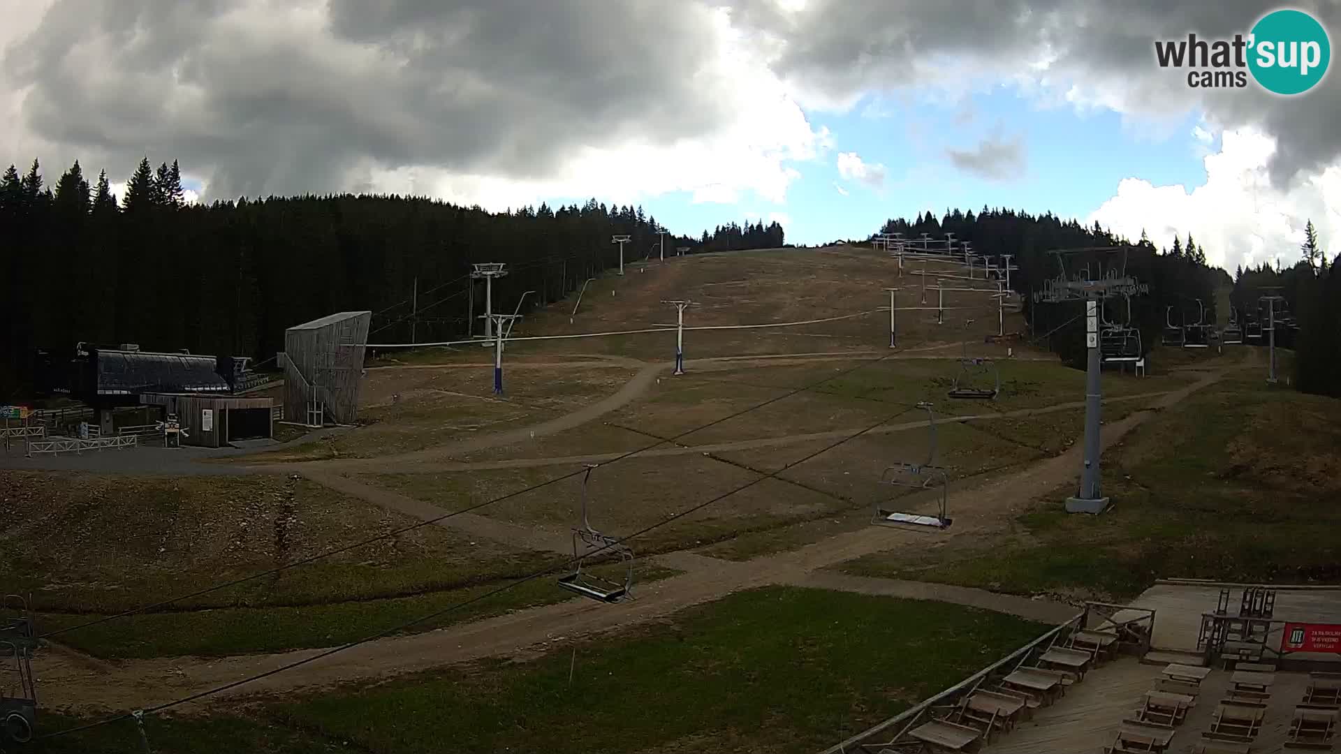 Rogla – MšinŽaga – Funpark