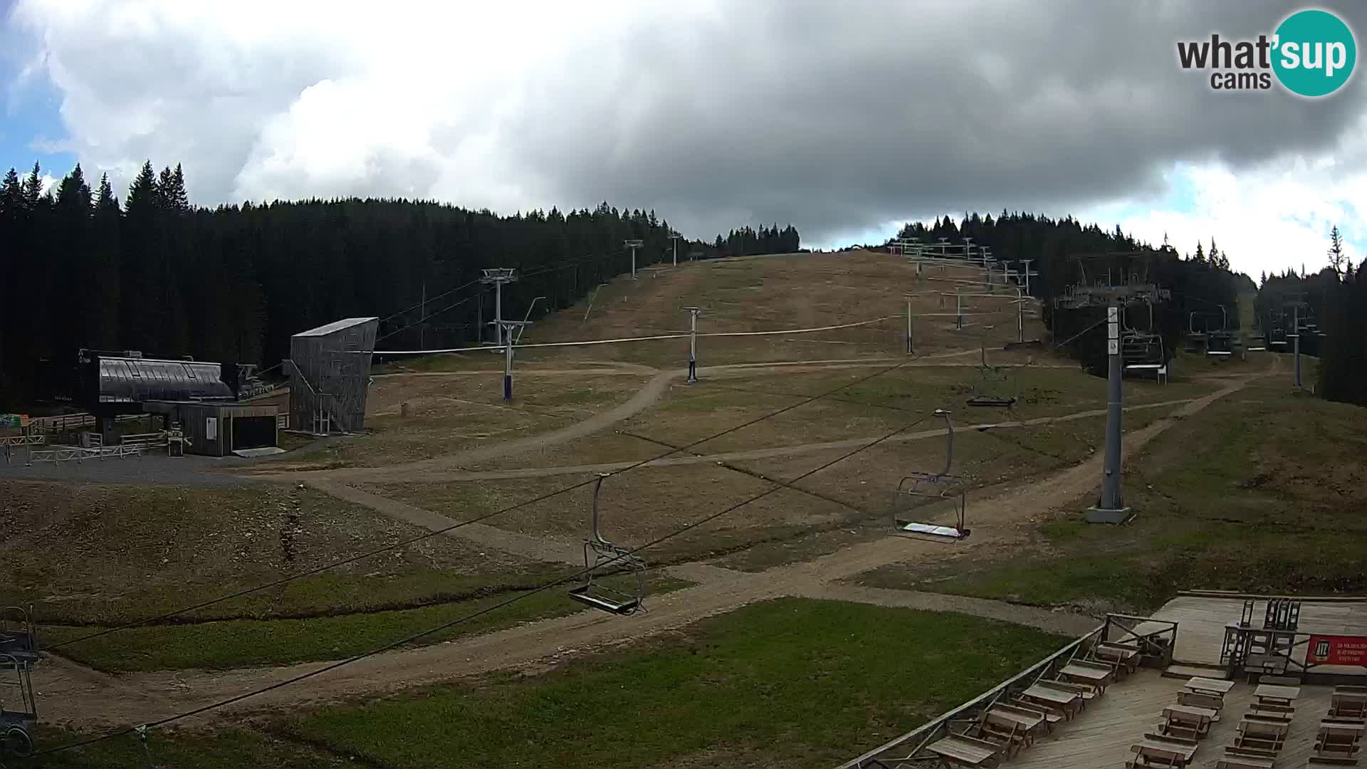 Rogla ski resort – MšinŽaga – Funpark