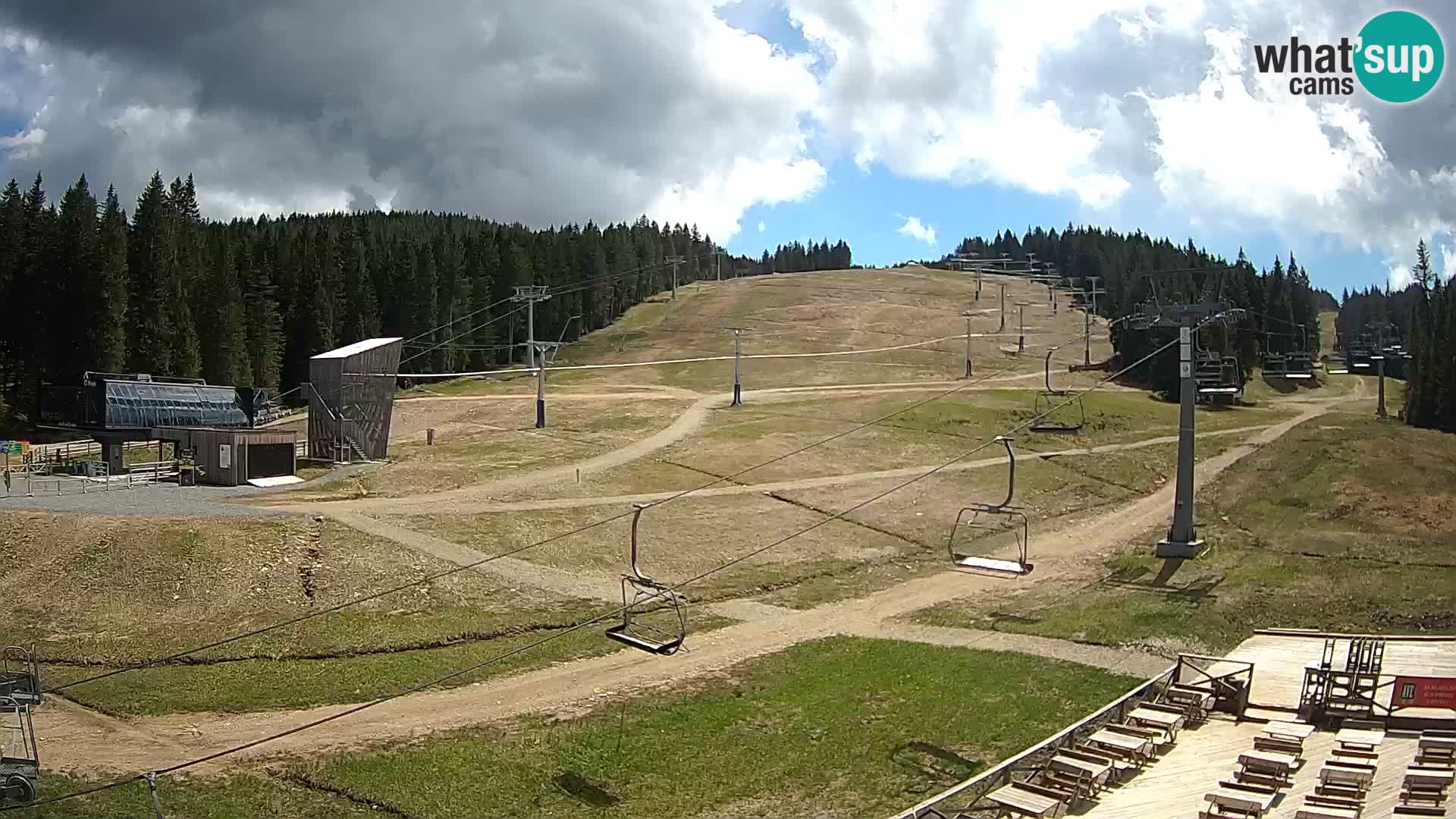 Rogla – Mašinžaga pogled 2