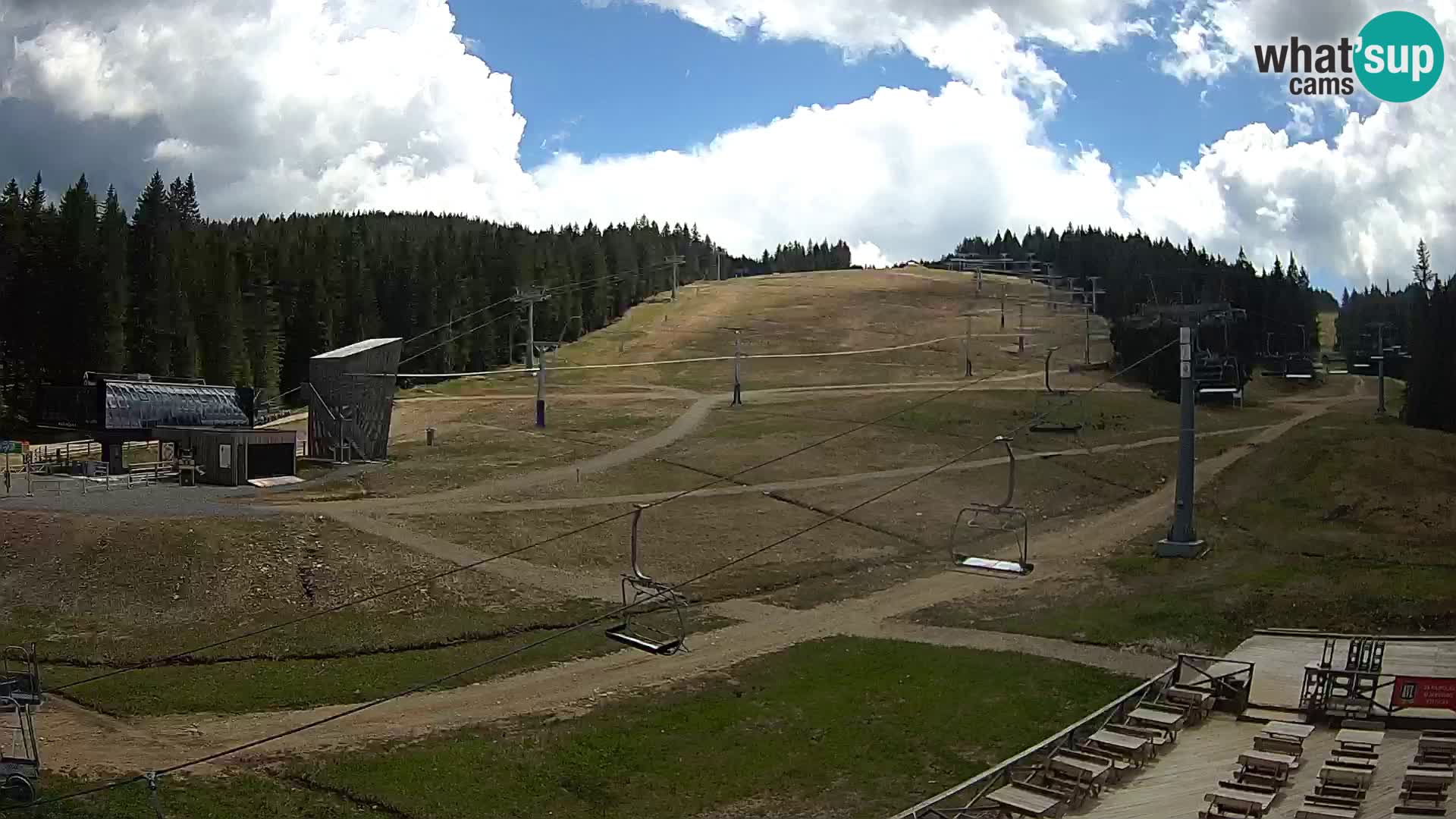 Rogla ski resort – MšinŽaga – Funpark