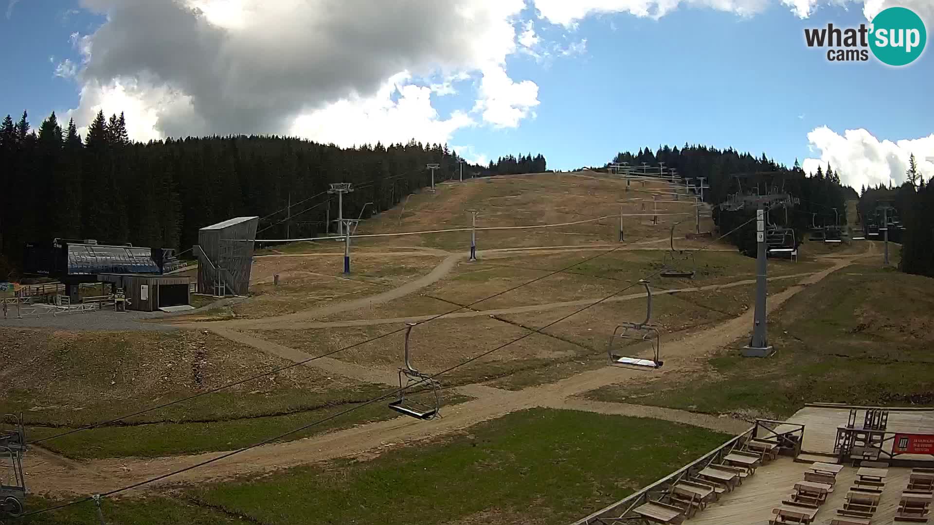 Rogla – Mašinžaga vue 2