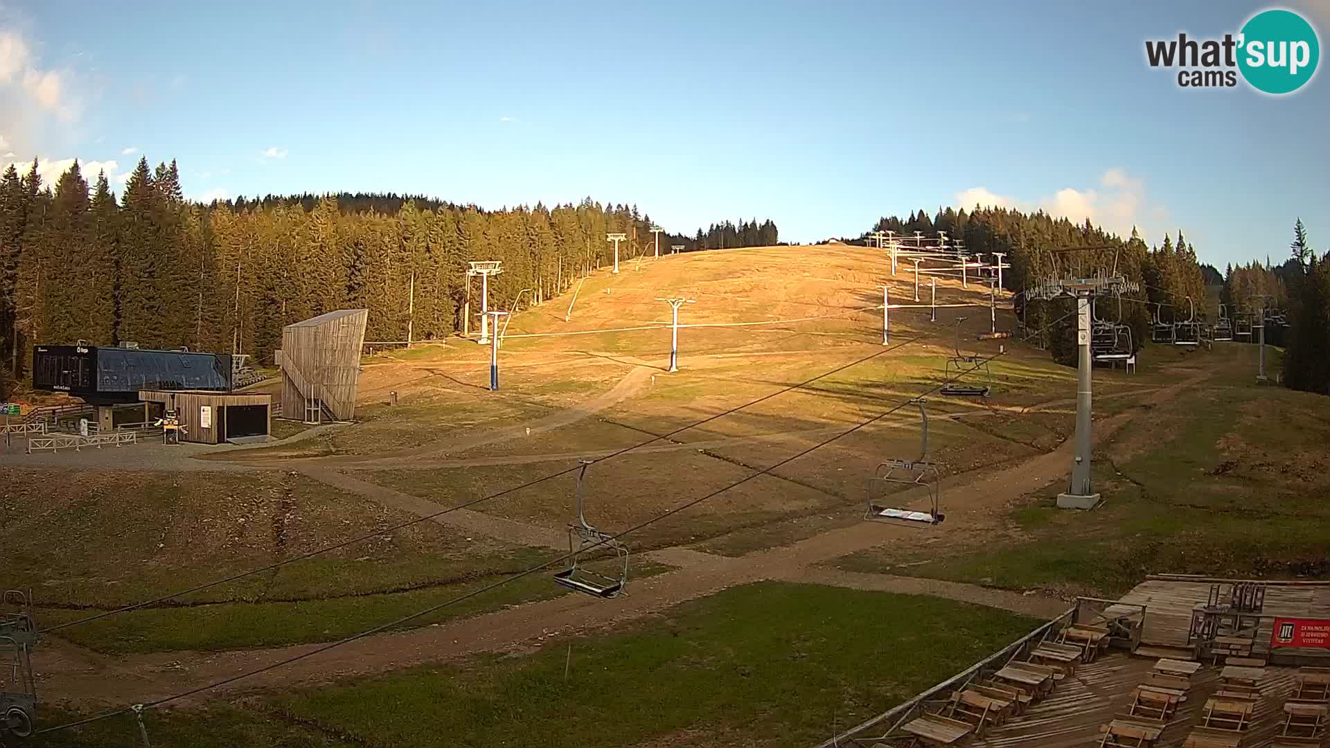 Rogla ski resort – MšinŽaga – Funpark