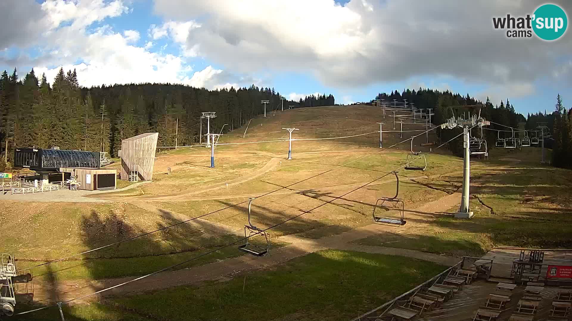 Rogla – Mašinžaga view 2