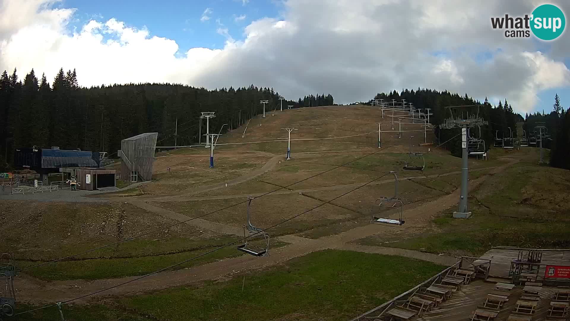 Rogla ski resort – MšinŽaga – Funpark