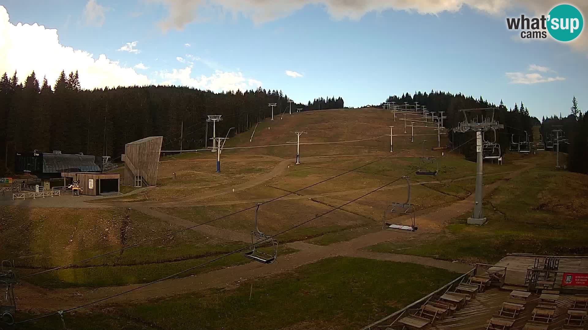 Rogla ski resort – MšinŽaga – Funpark
