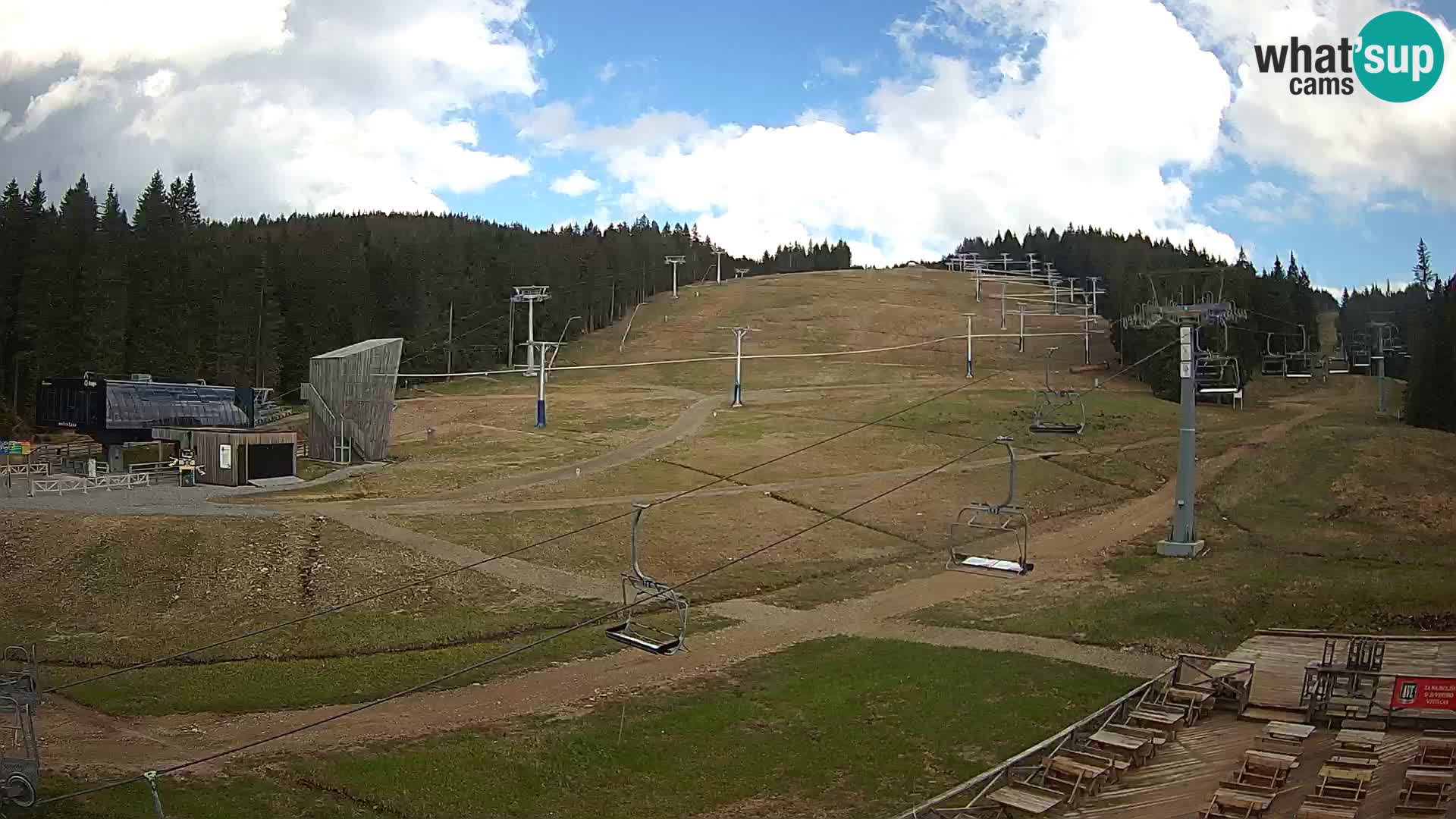 Rogla – Mašinžaga view 2