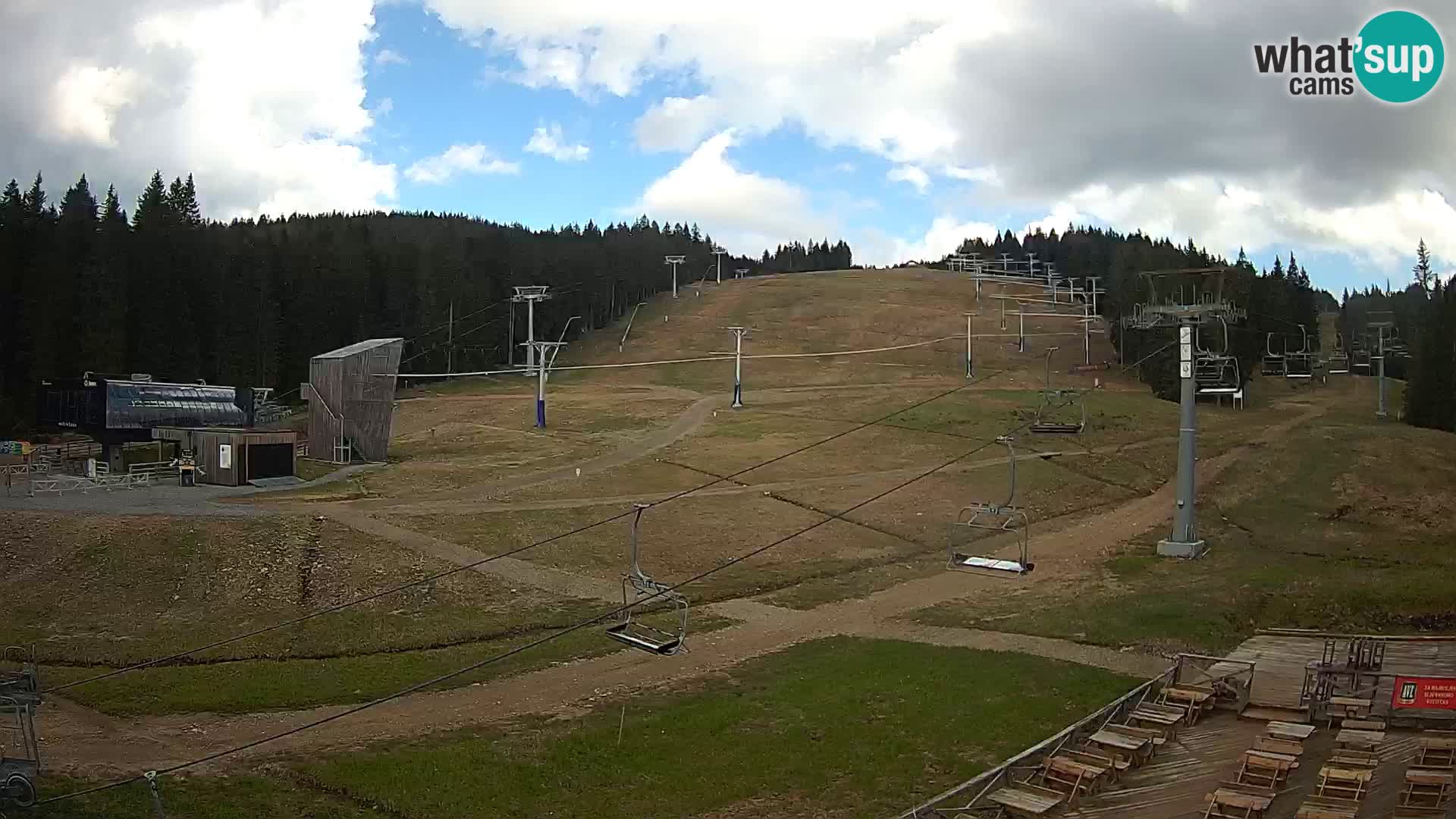 Rogla – Mašinžaga pogled 2