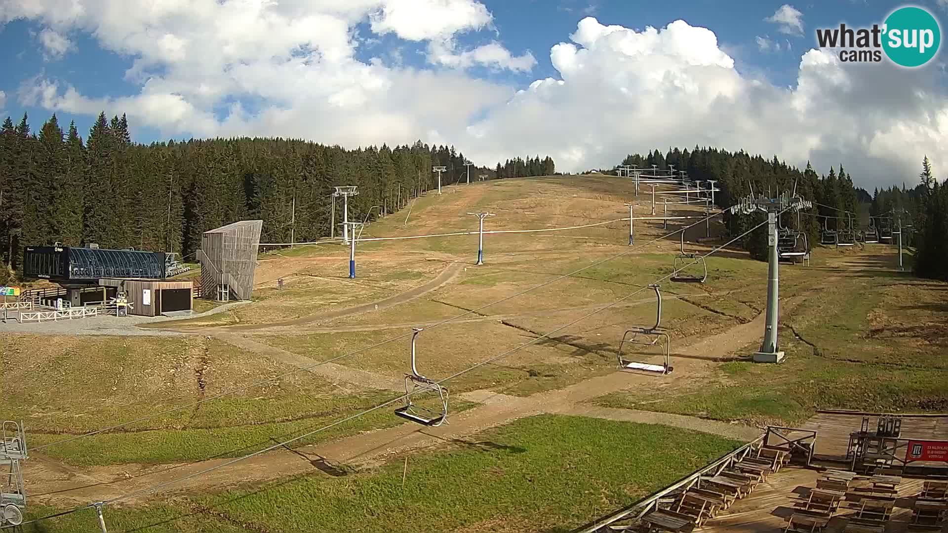 Rogla – MšinŽaga – Funpark