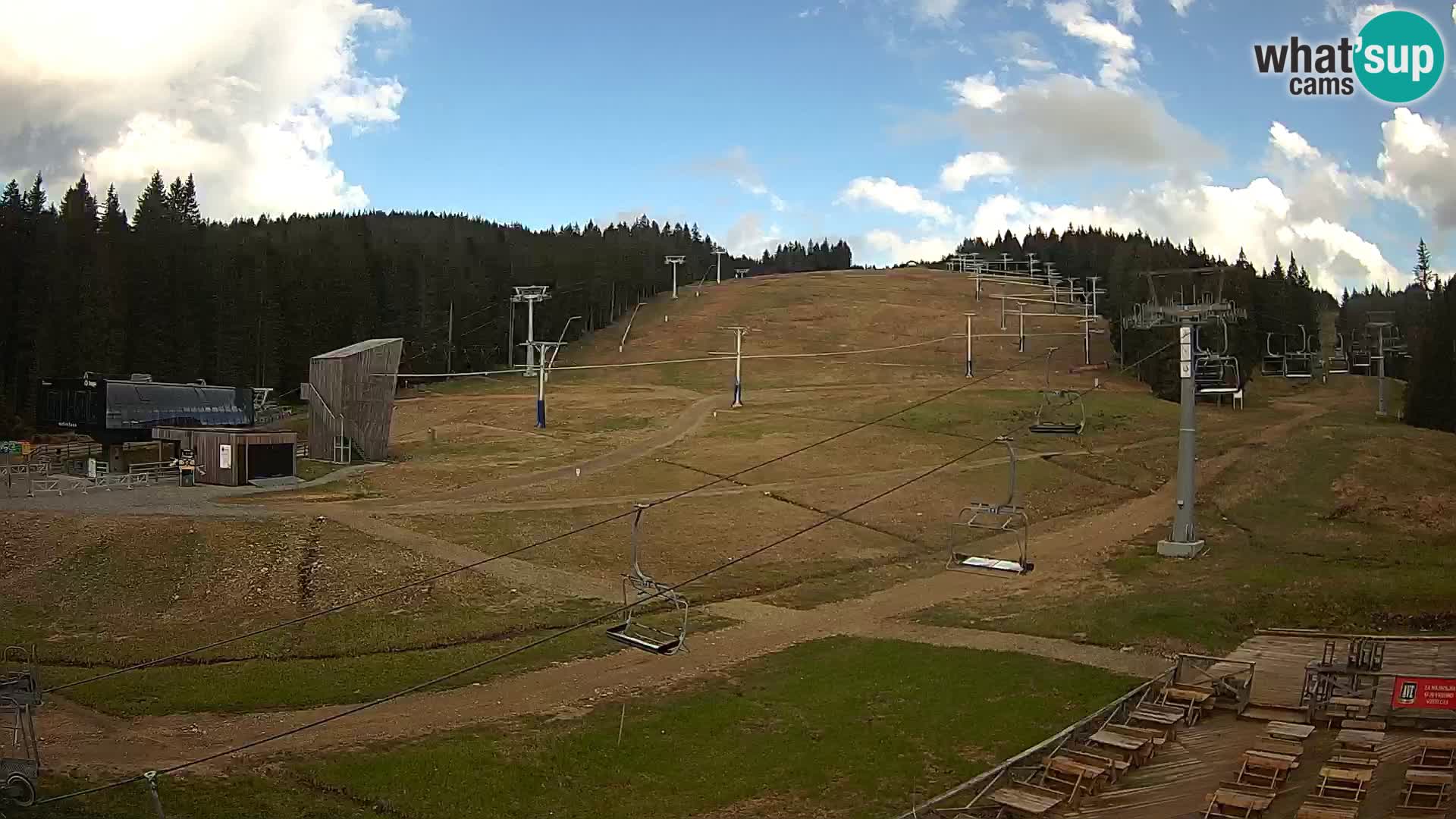 Rogla – Mašinžaga view 2
