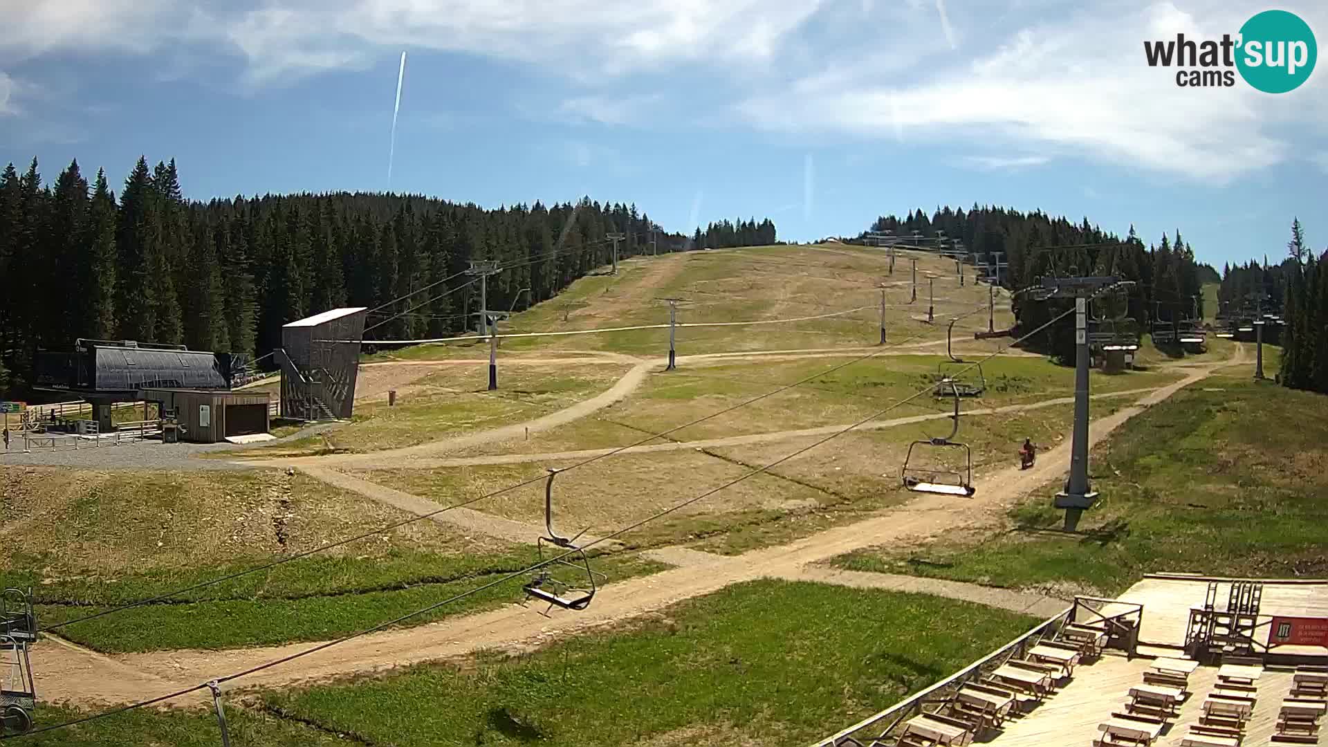 Rogla – Mašinžaga view 2