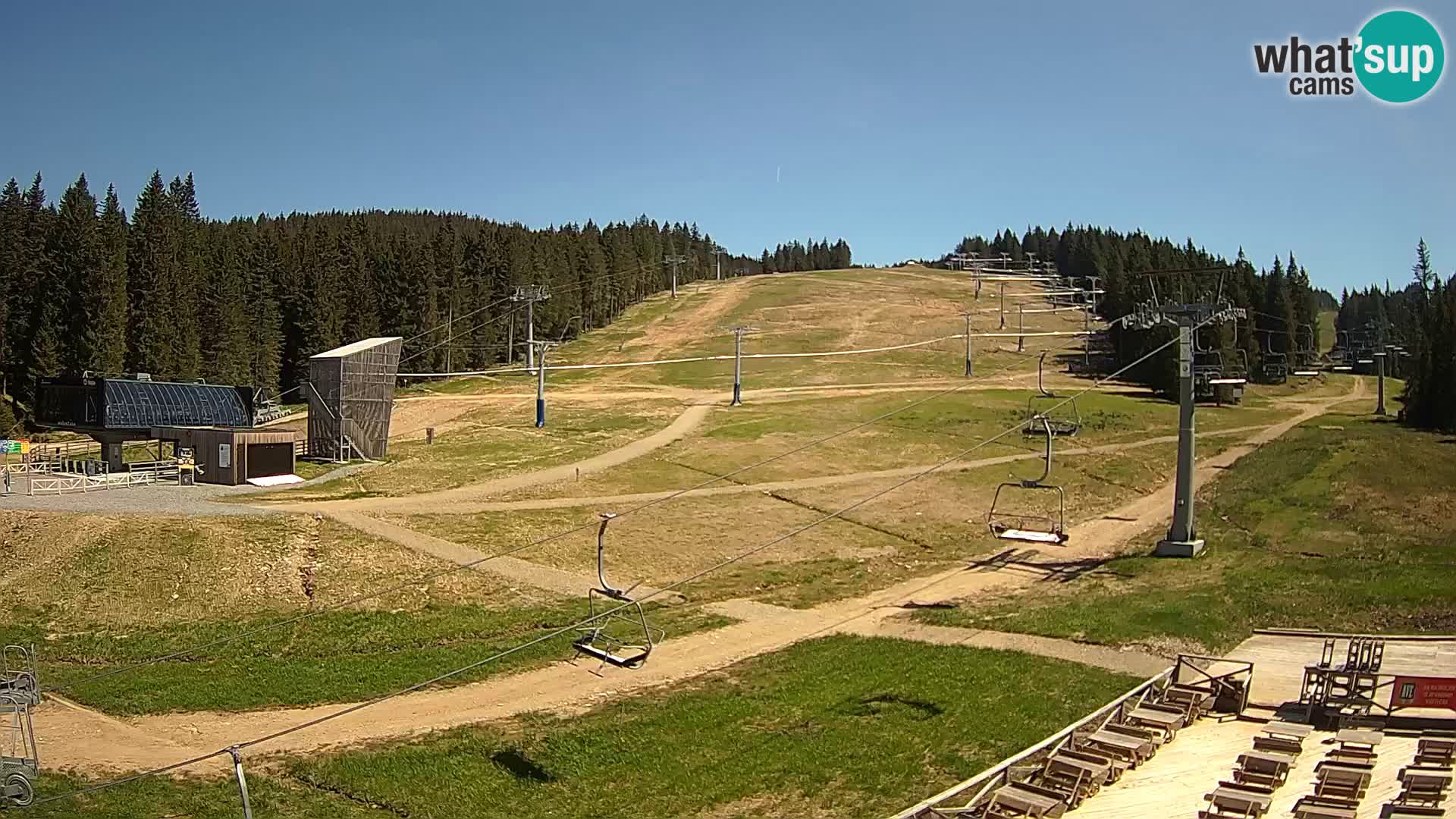 Rogla – Mašinžaga view 2