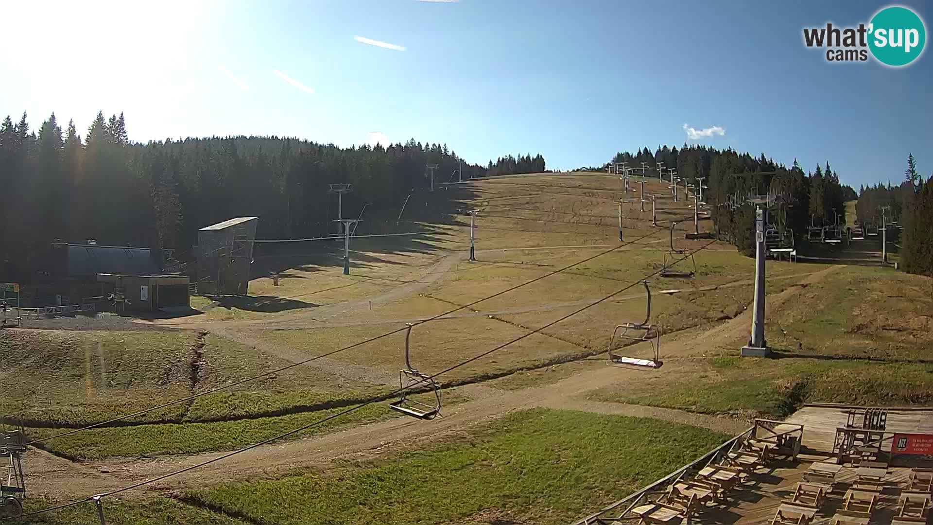 Rogla – MšinŽaga – Funpark