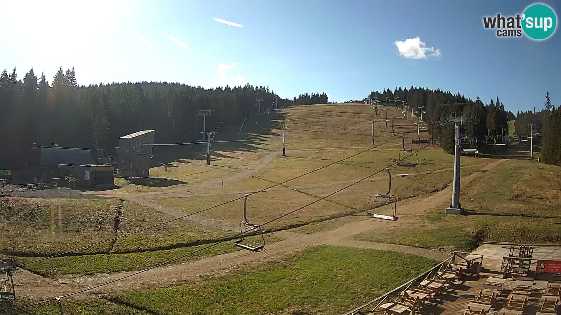 Rogla ski resort – MšinŽaga – Funpark