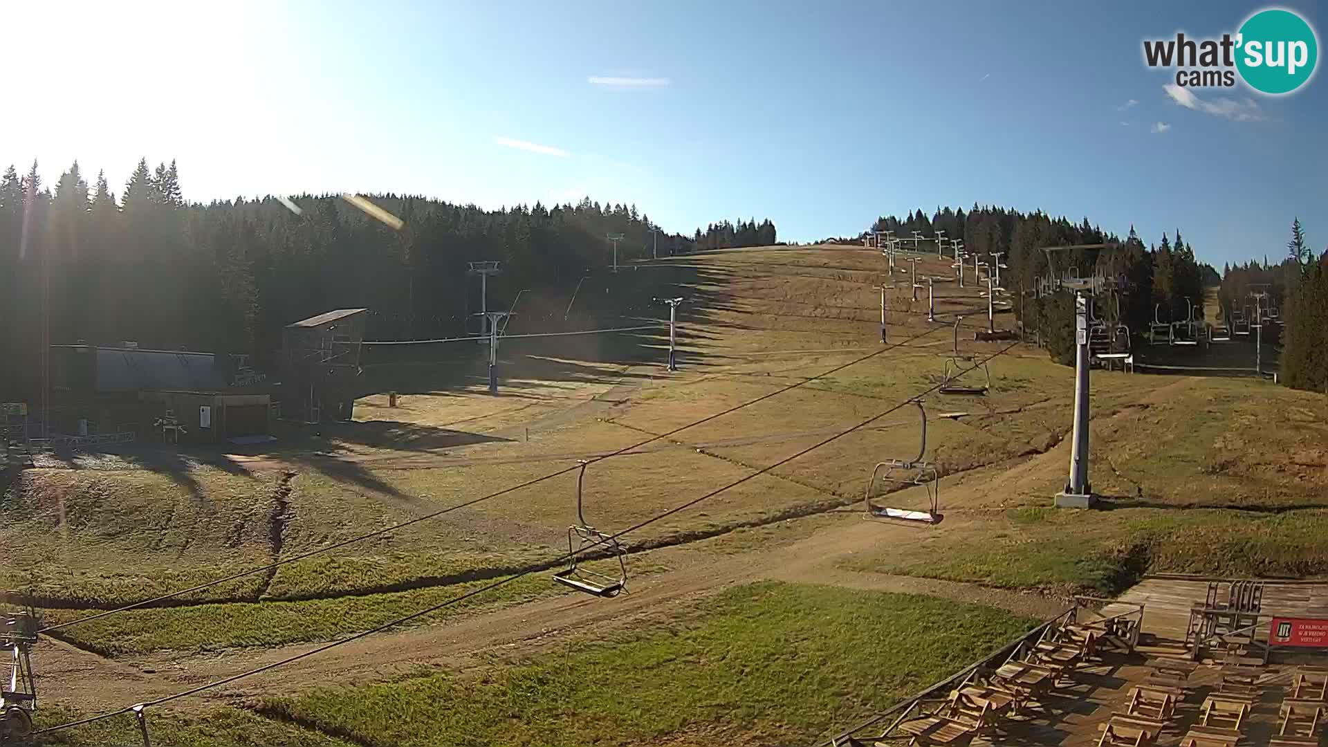 Rogla – MšinŽaga – Funpark