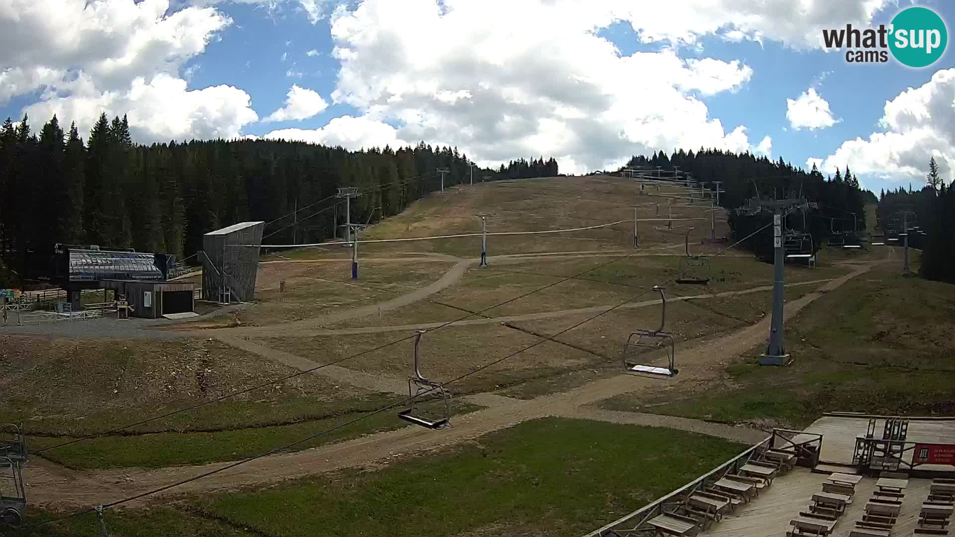 Rogla ski resort – MšinŽaga – Funpark