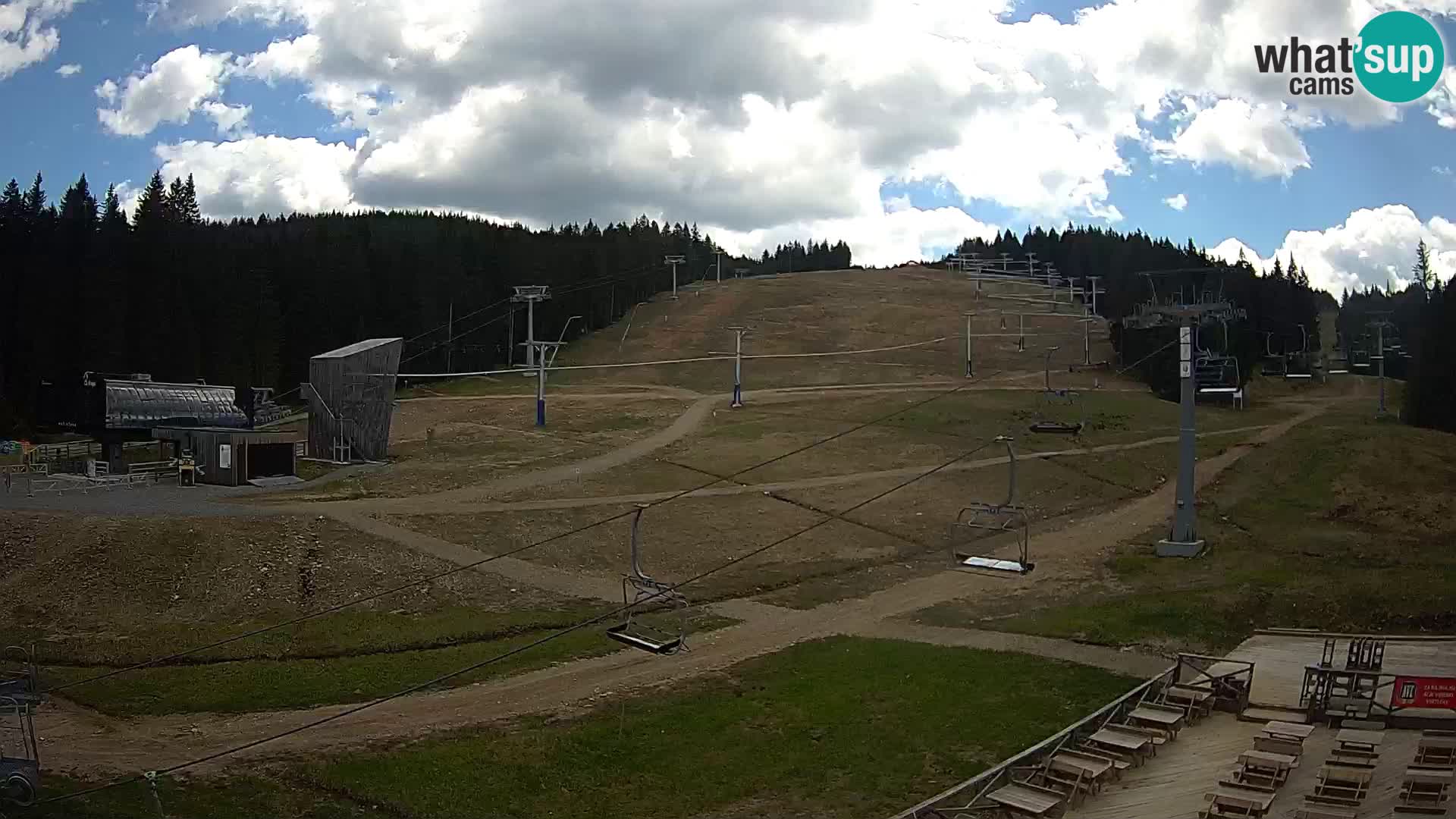 Rogla – Mašinžaga view 2