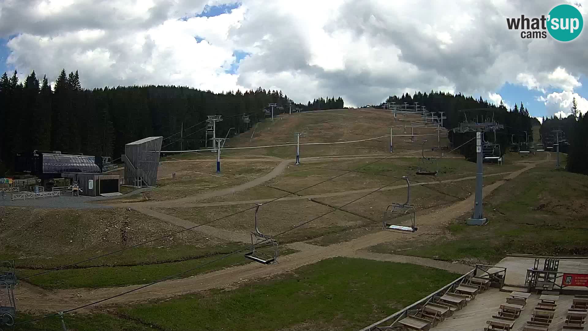 Rogla – Mašinžaga vue 2