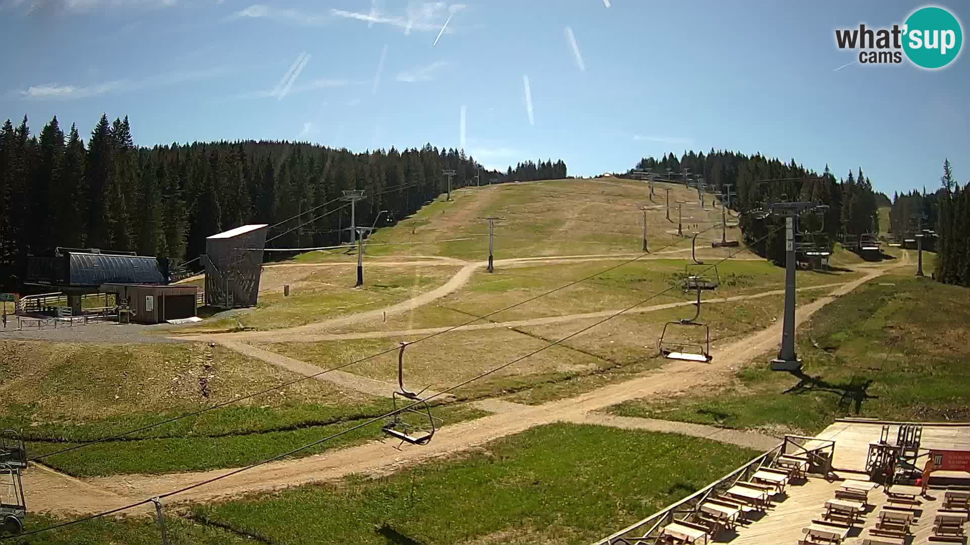 Rogla ski resort – MšinŽaga – Funpark