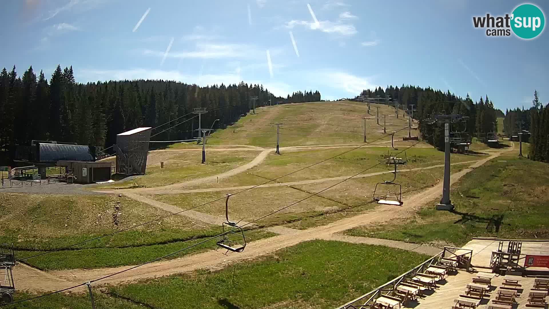 Rogla ski resort – MšinŽaga – Funpark