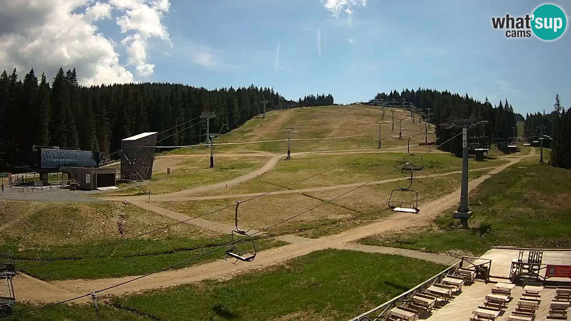 Rogla ski resort – MšinŽaga – Funpark
