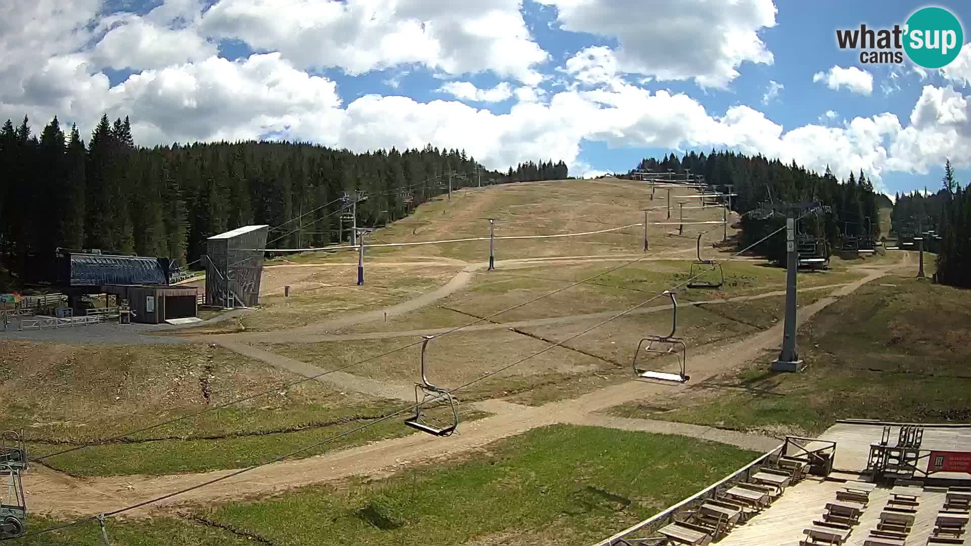 Rogla – MšinŽaga – Funpark
