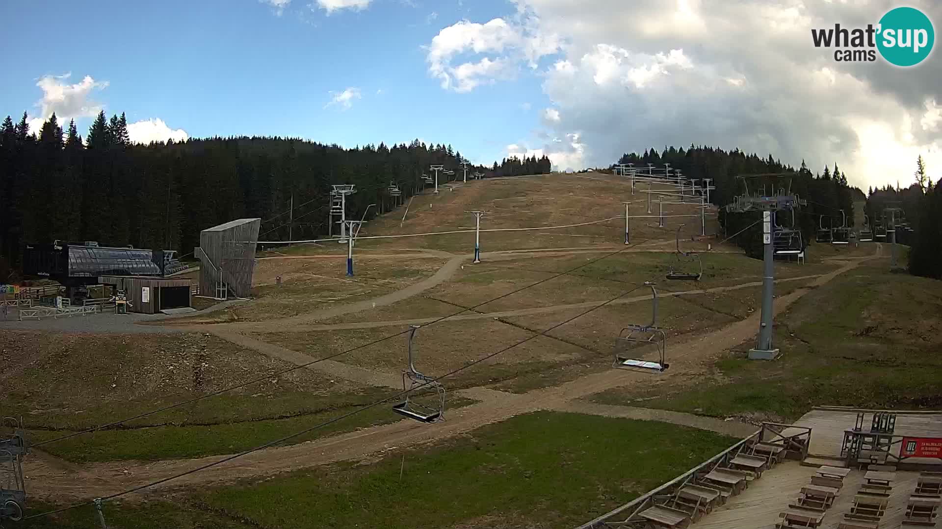 Rogla – MšinŽaga – Funpark