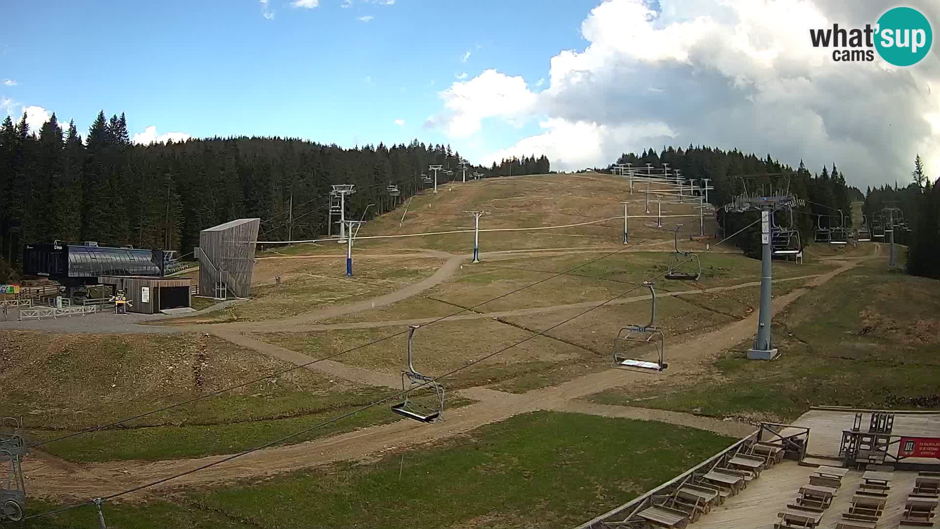 Rogla – MšinŽaga – Funpark