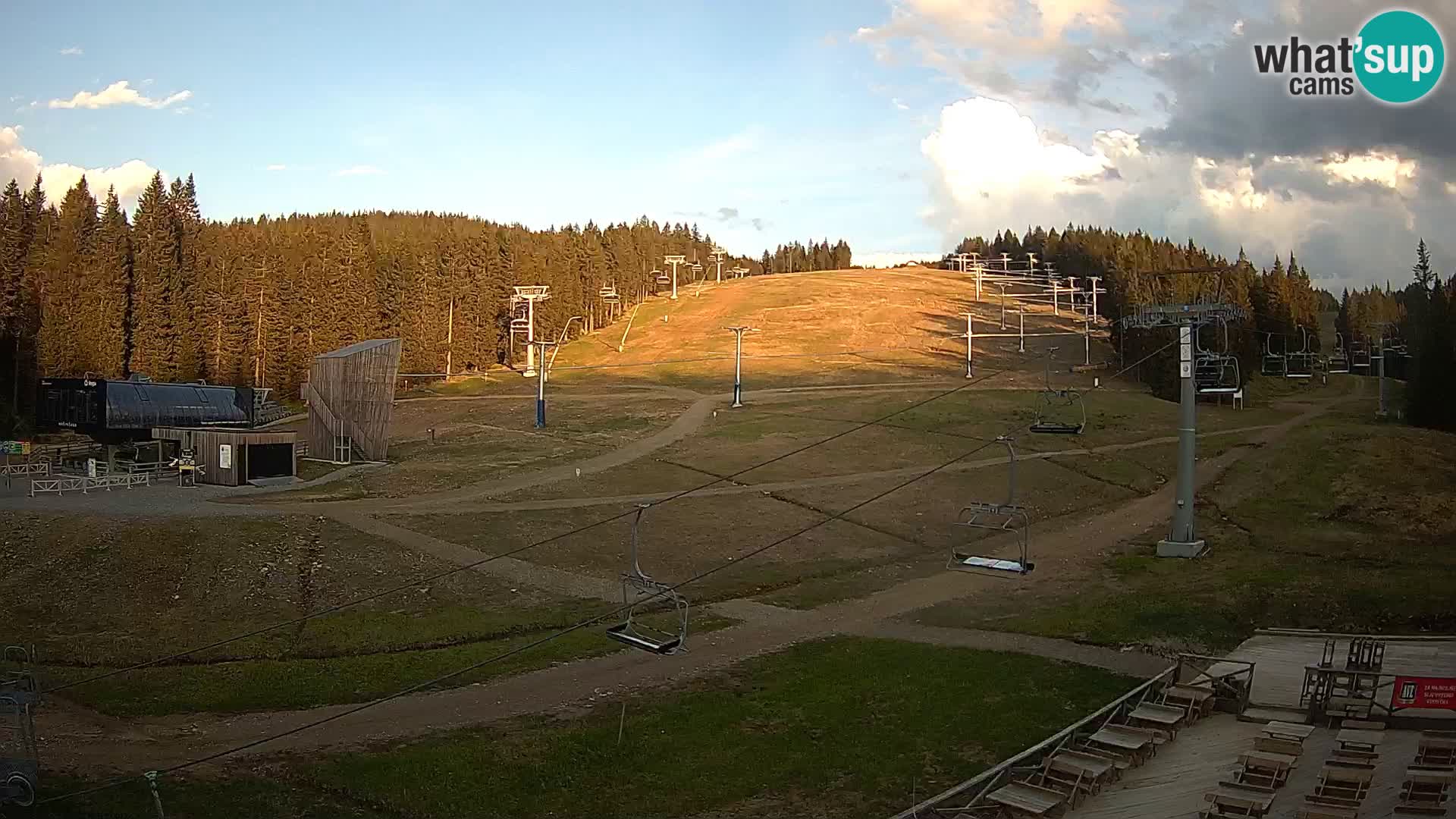 Rogla ski resort – MšinŽaga – Funpark