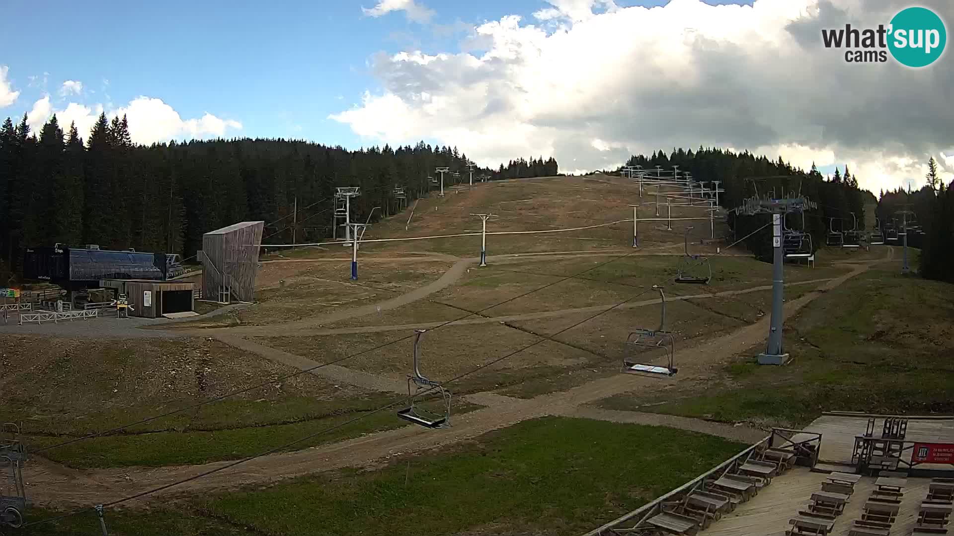Rogla – MšinŽaga – Funpark