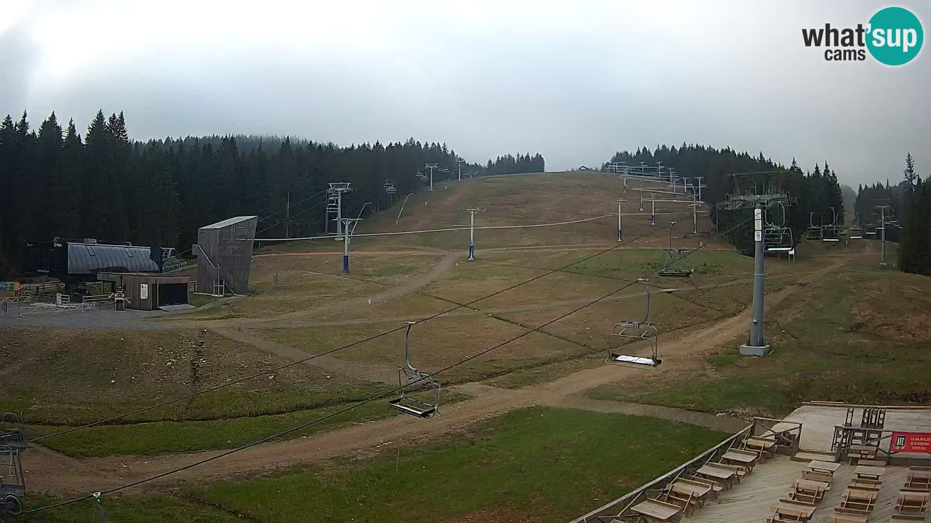 Rogla – MšinŽaga – Funpark