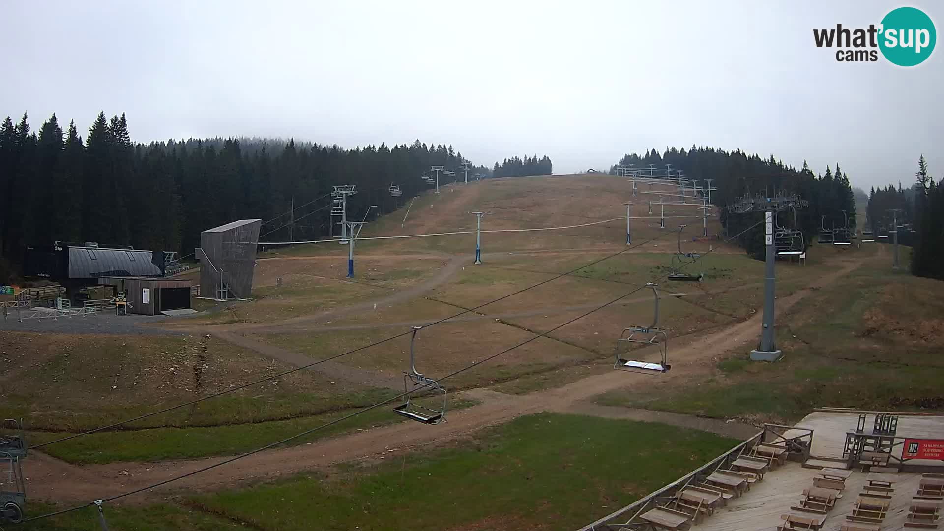 Rogla – MšinŽaga – Funpark