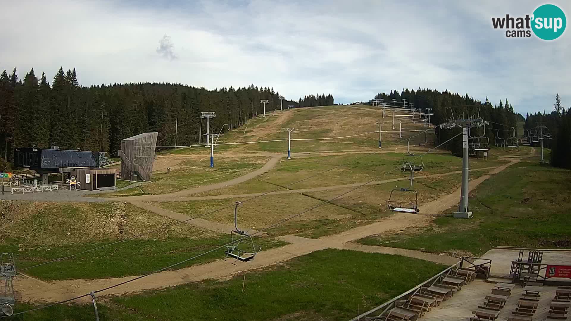Rogla – MšinŽaga – Funpark