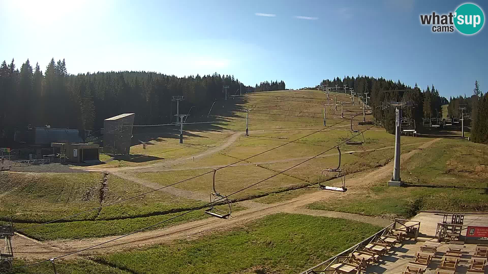 Rogla – MšinŽaga – Funpark