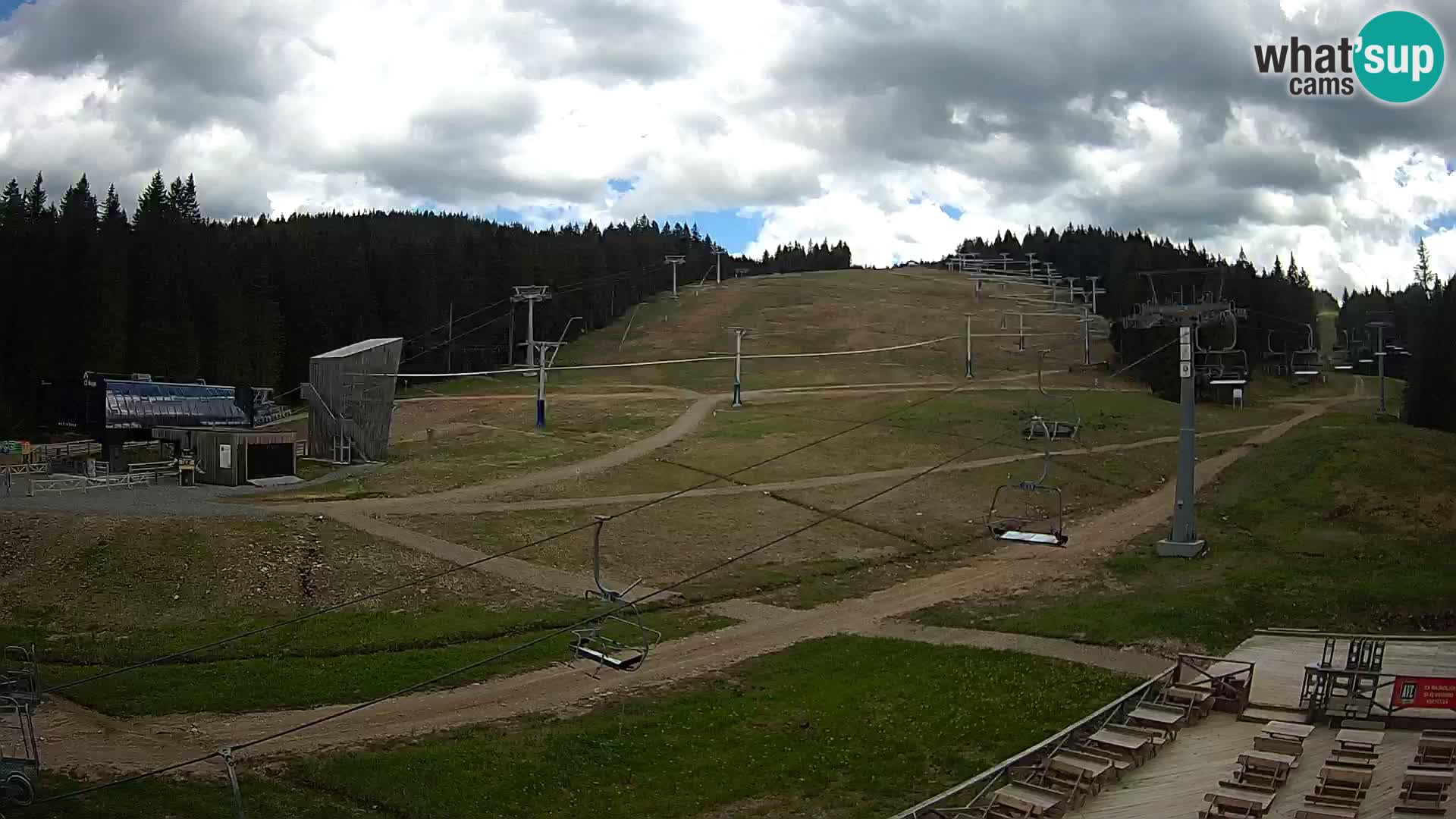 Rogla ski resort – MšinŽaga – Funpark