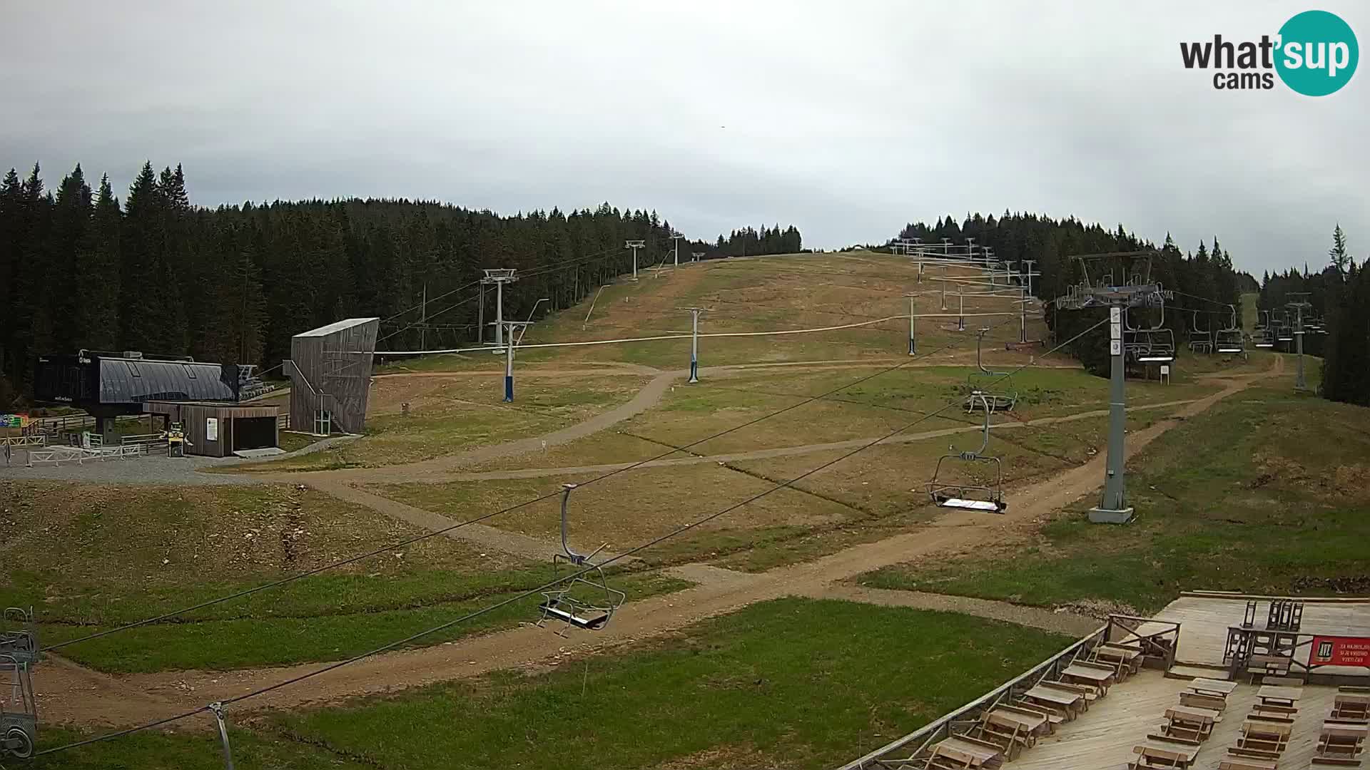 Rogla – MšinŽaga – Funpark