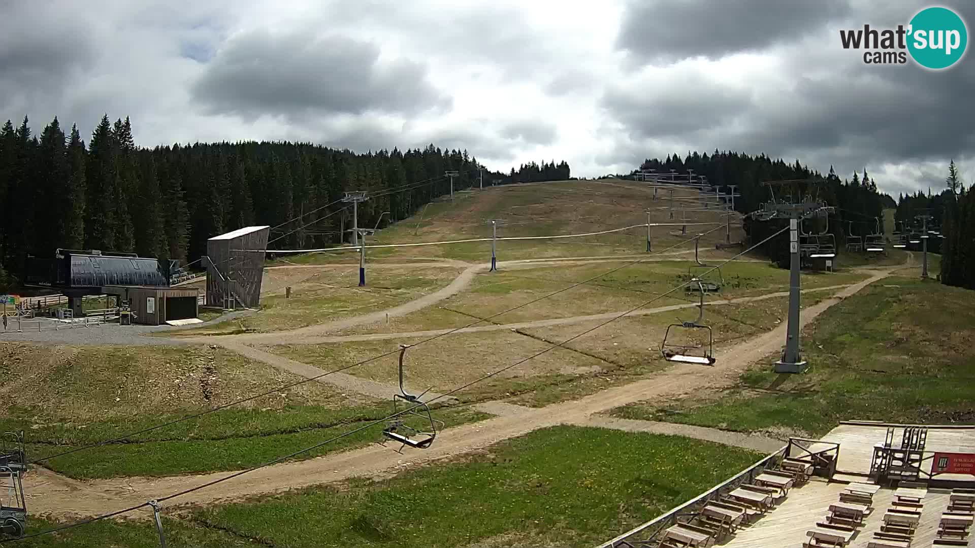 Rogla – MšinŽaga – Funpark