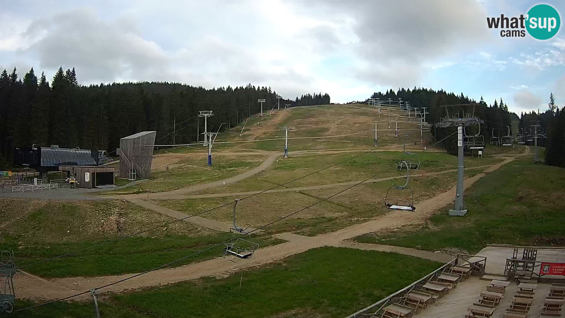 Rogla ski resort – MšinŽaga – Funpark
