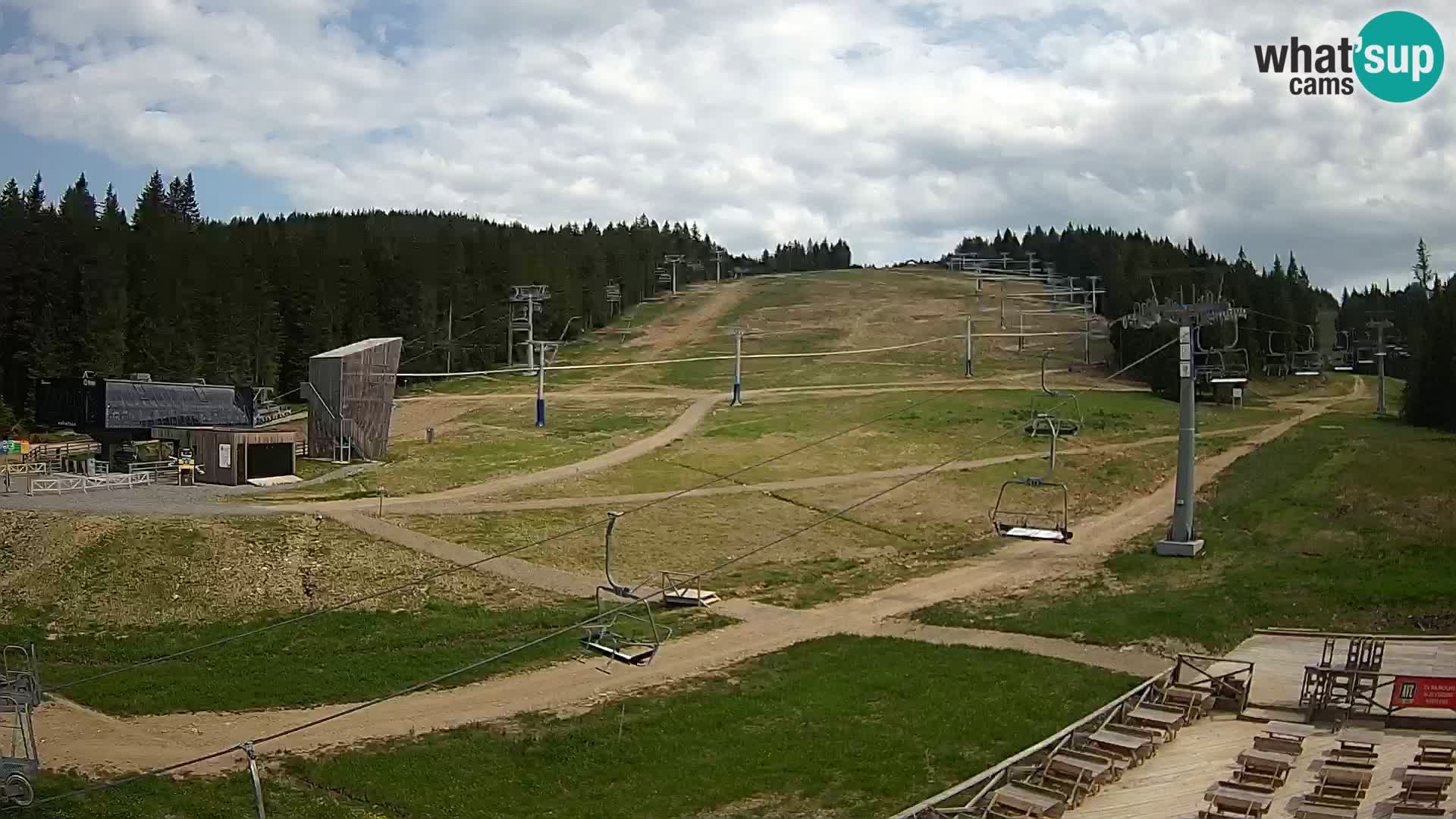 Rogla – Mašinžaga view 2