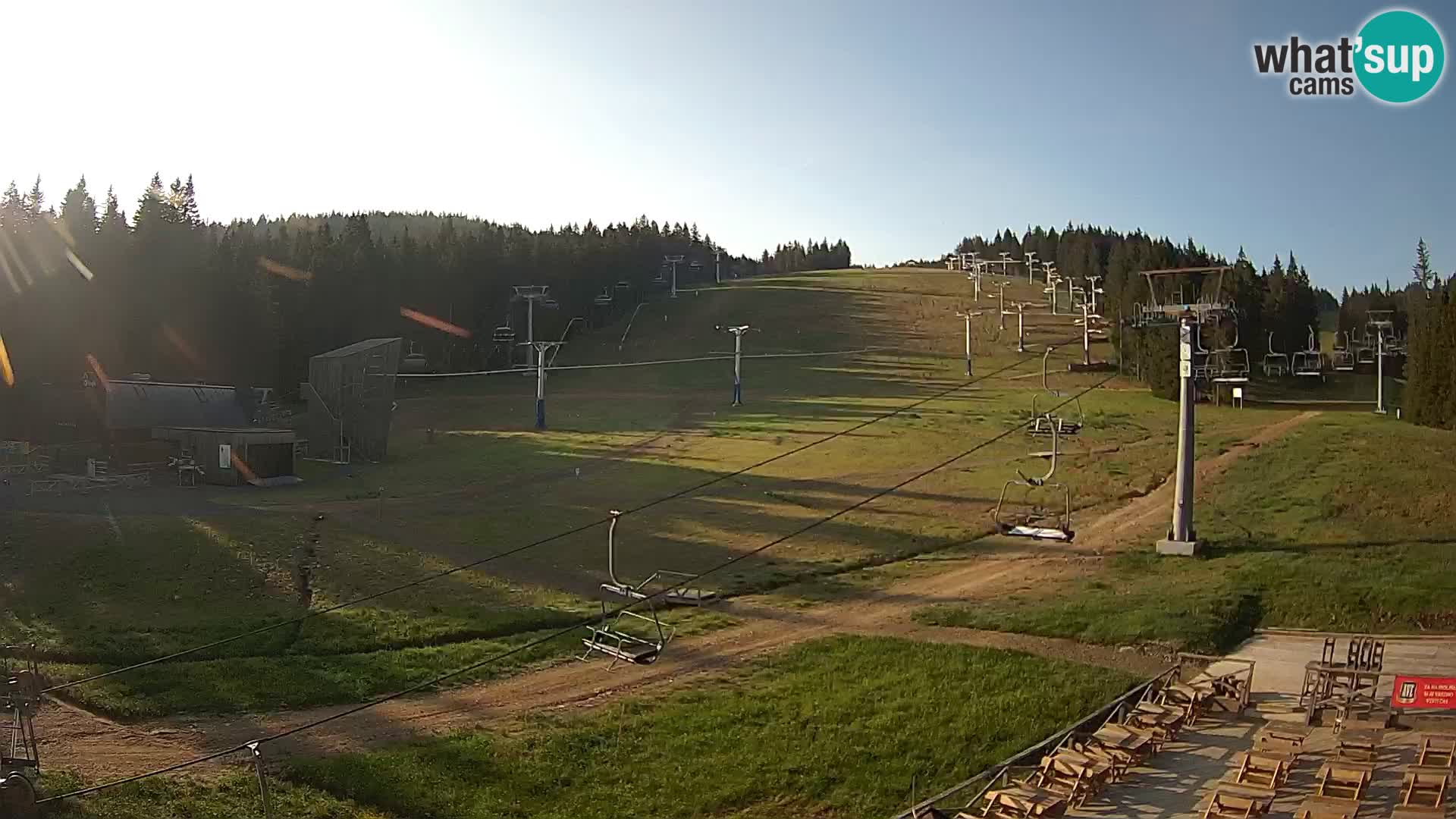 Rogla ski resort – MšinŽaga – Funpark