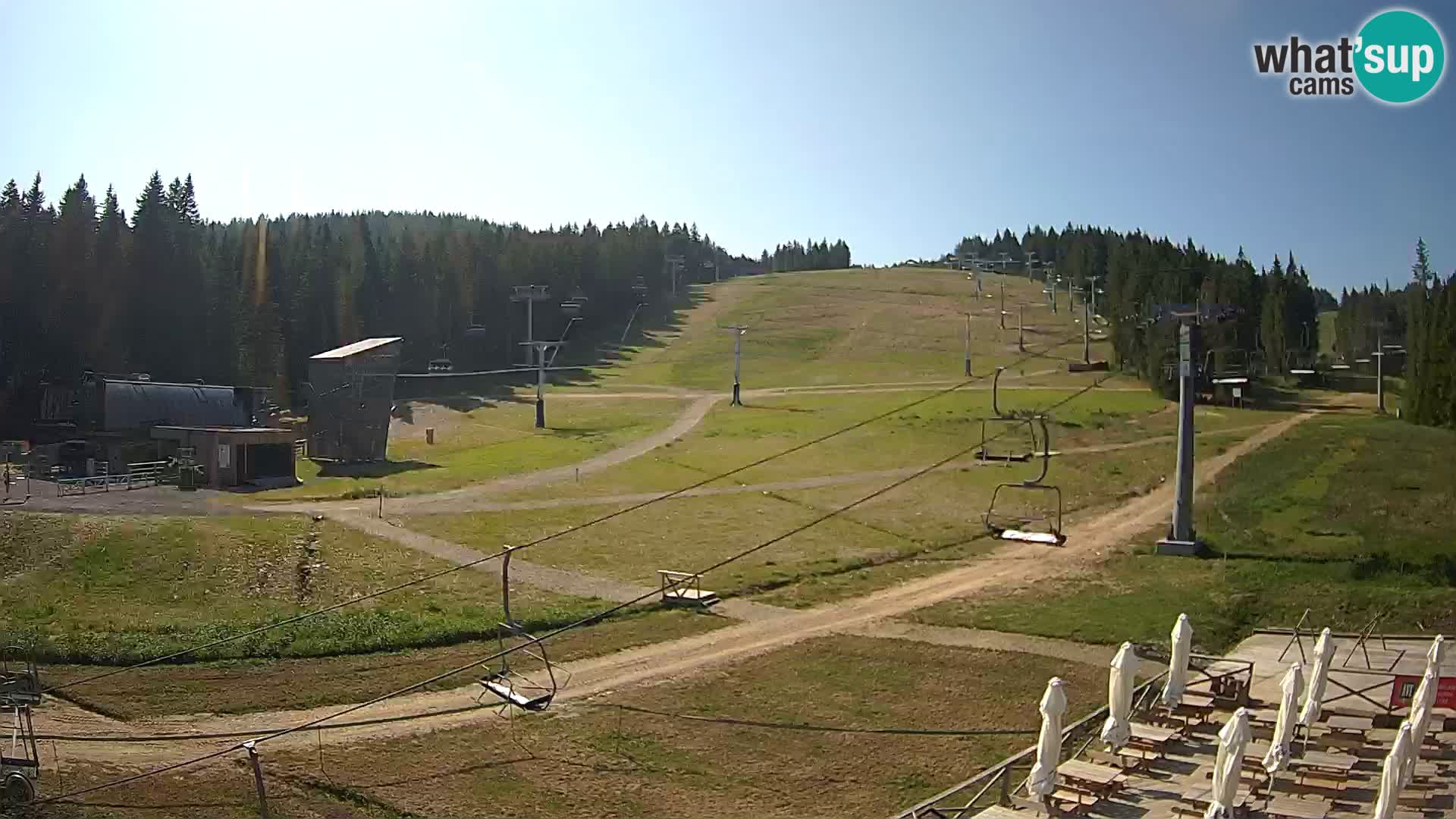 Rogla – MšinŽaga – Funpark