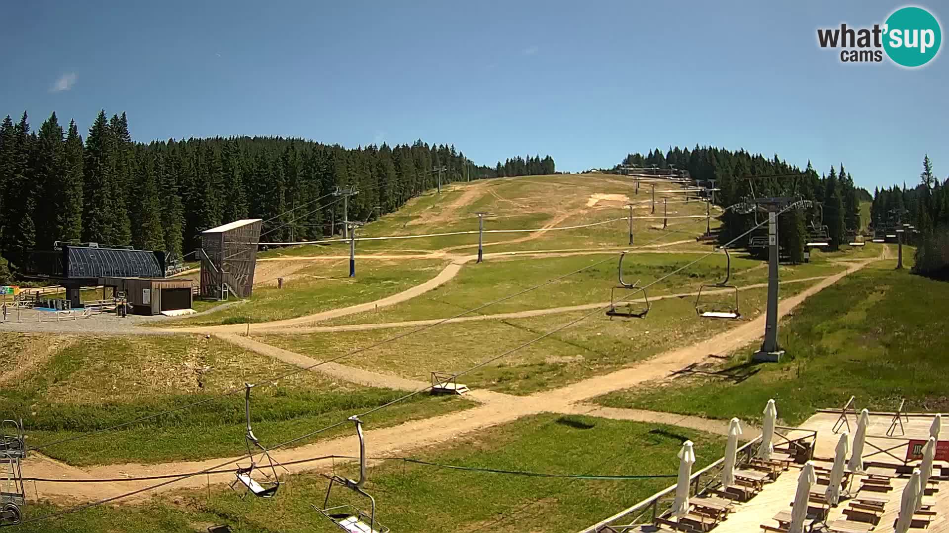 Rogla ski resort – MšinŽaga – Funpark