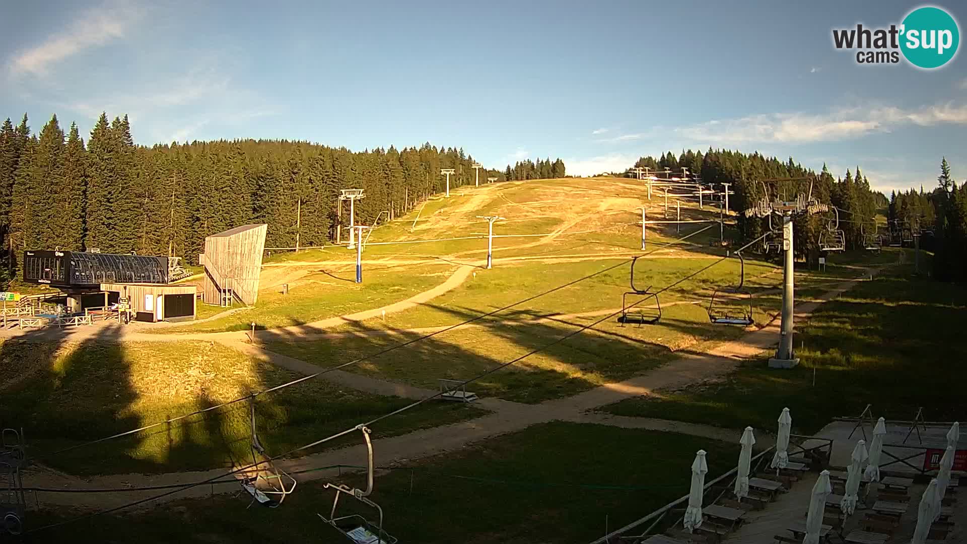 Rogla – MšinŽaga – Funpark